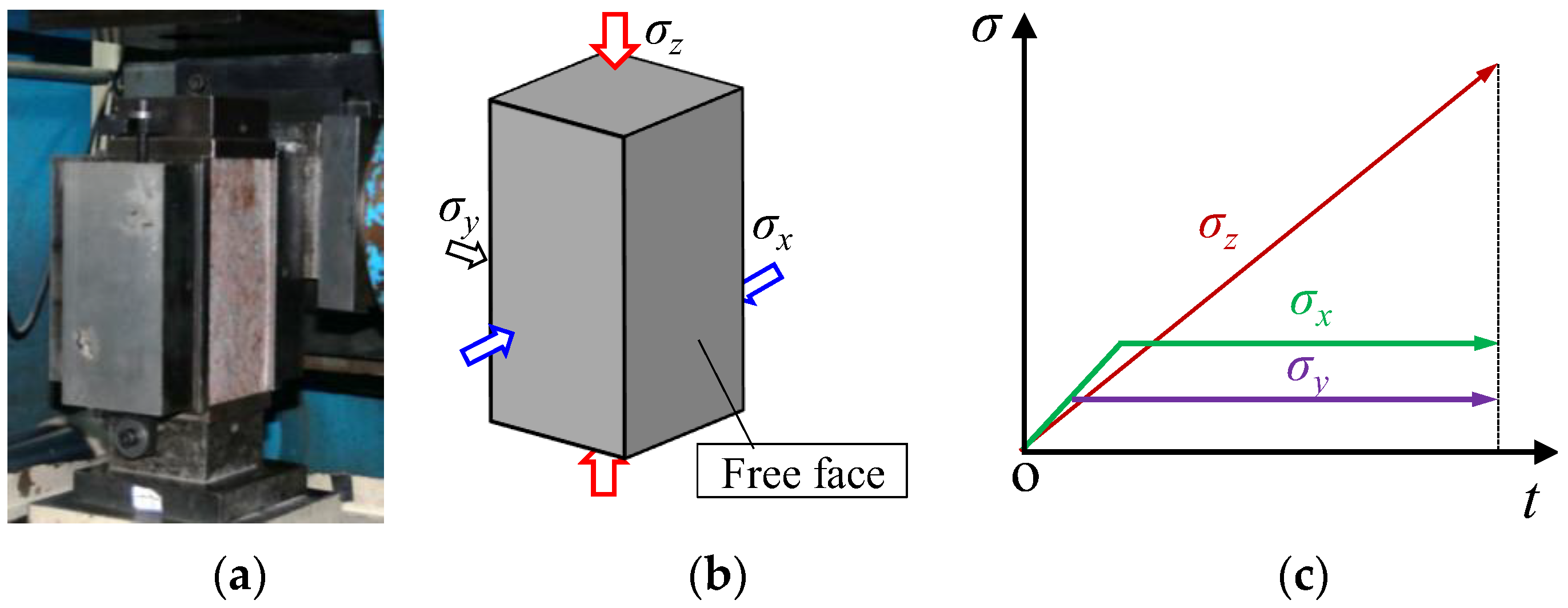 Applsci 13 07654 g021