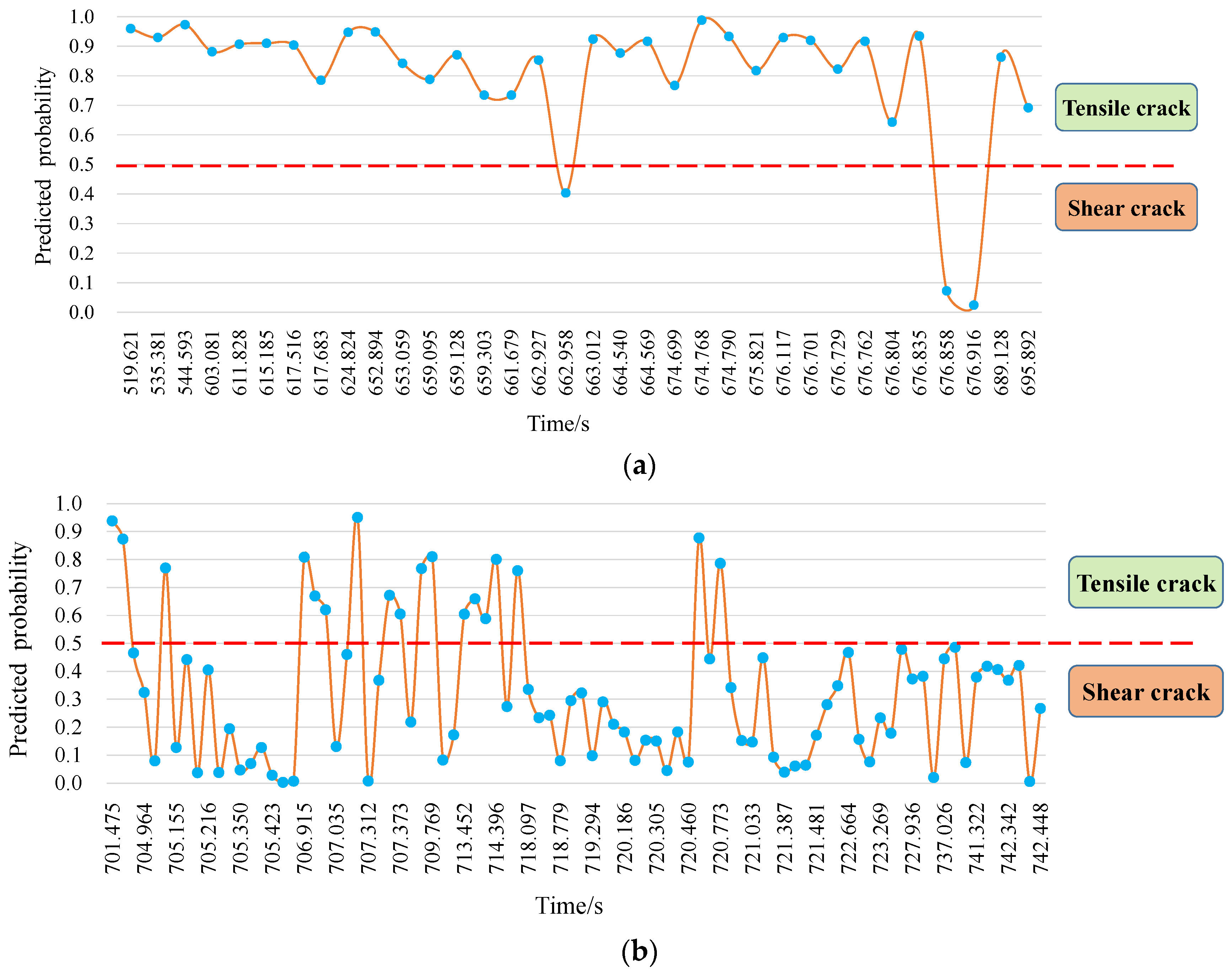 Applsci 13 07654 g025
