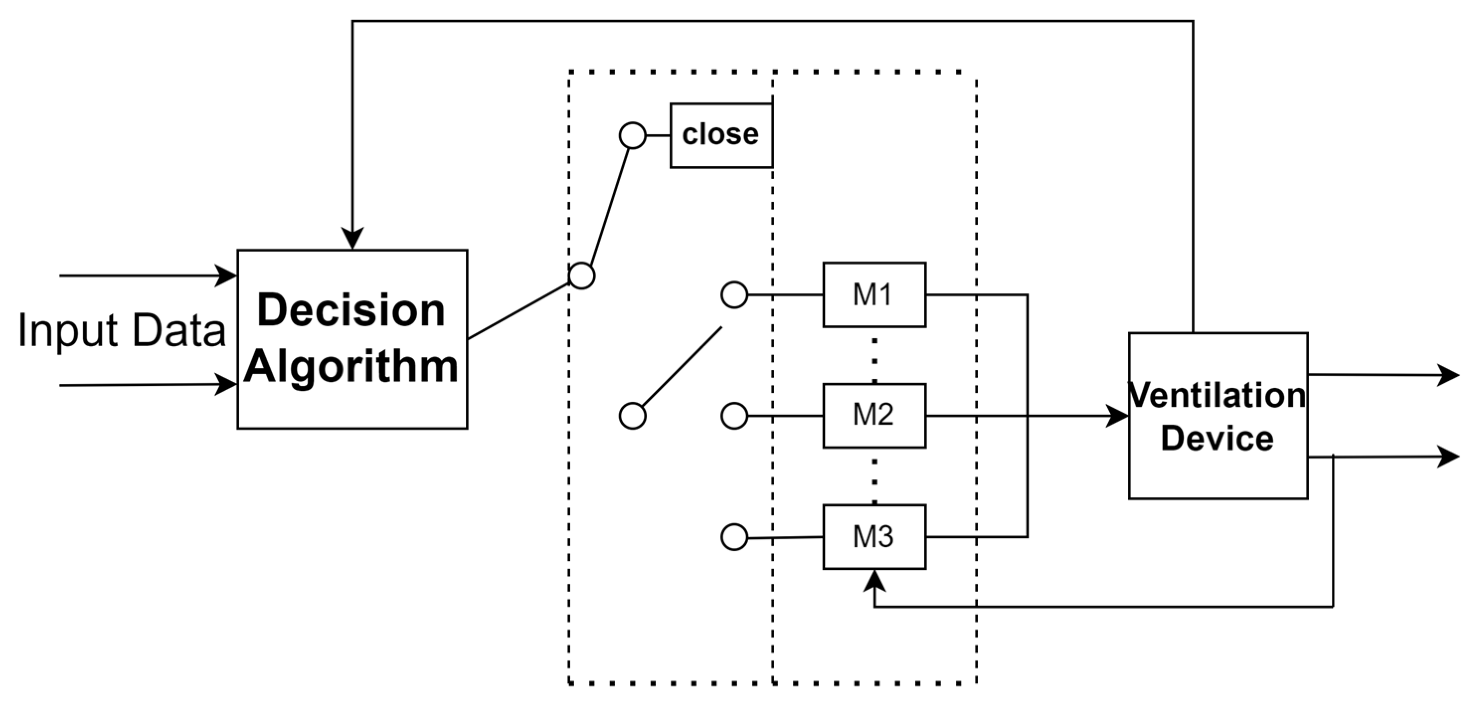 Applsci 13 07655 g001