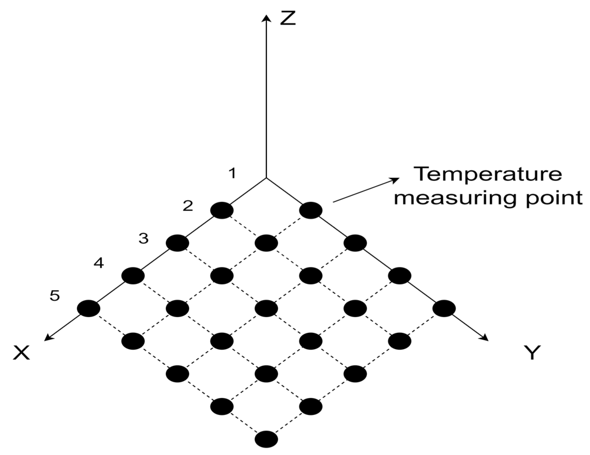 Applsci 13 07655 g004