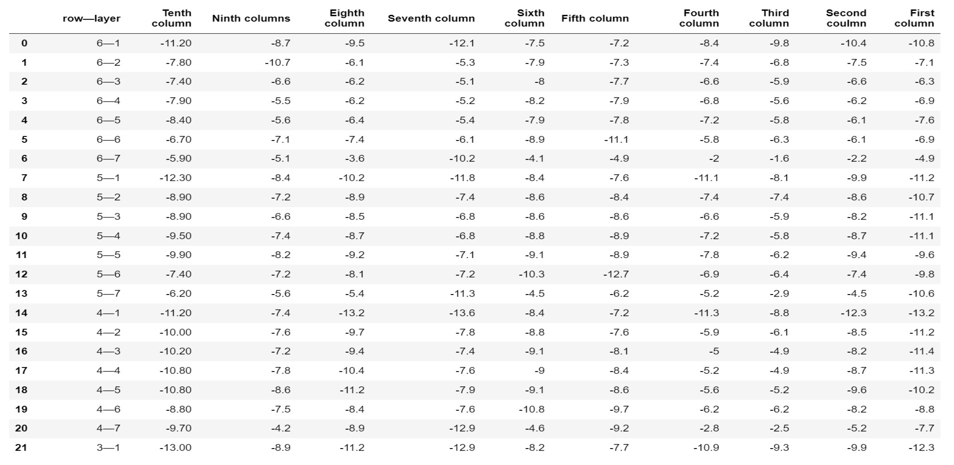Applsci 13 07655 g005