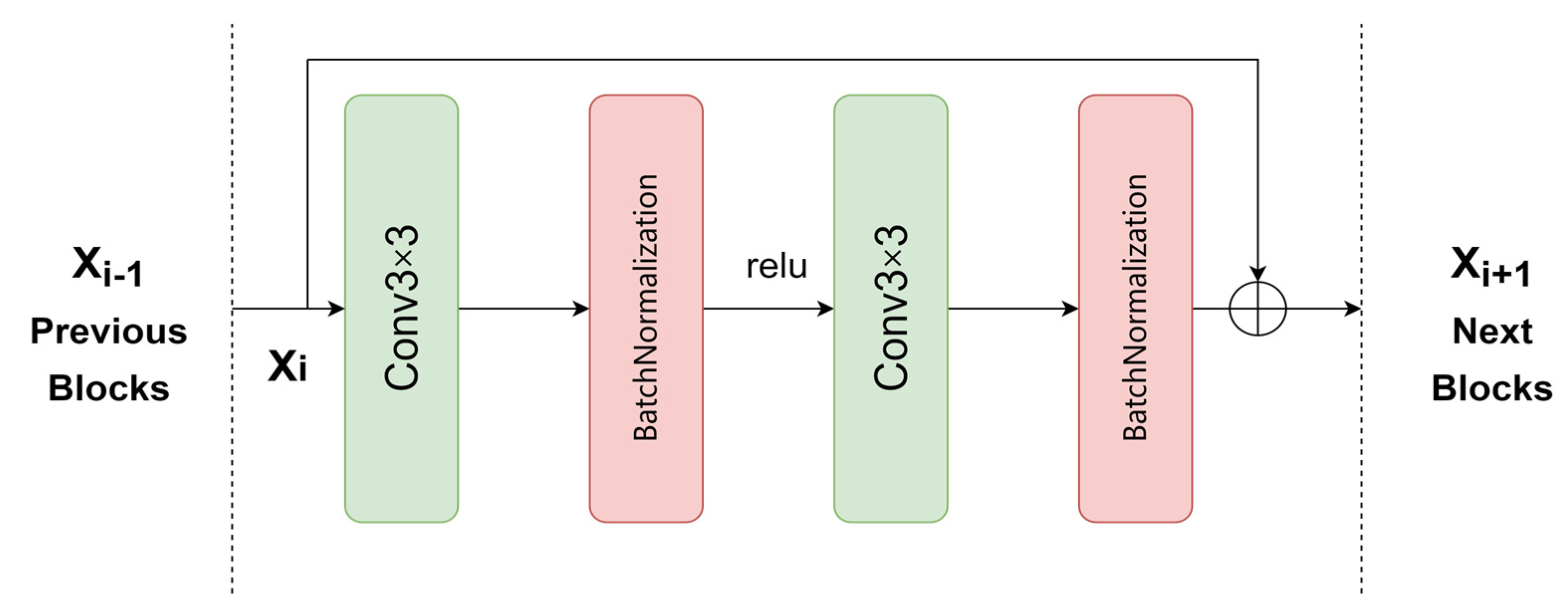 Applsci 13 07655 g007