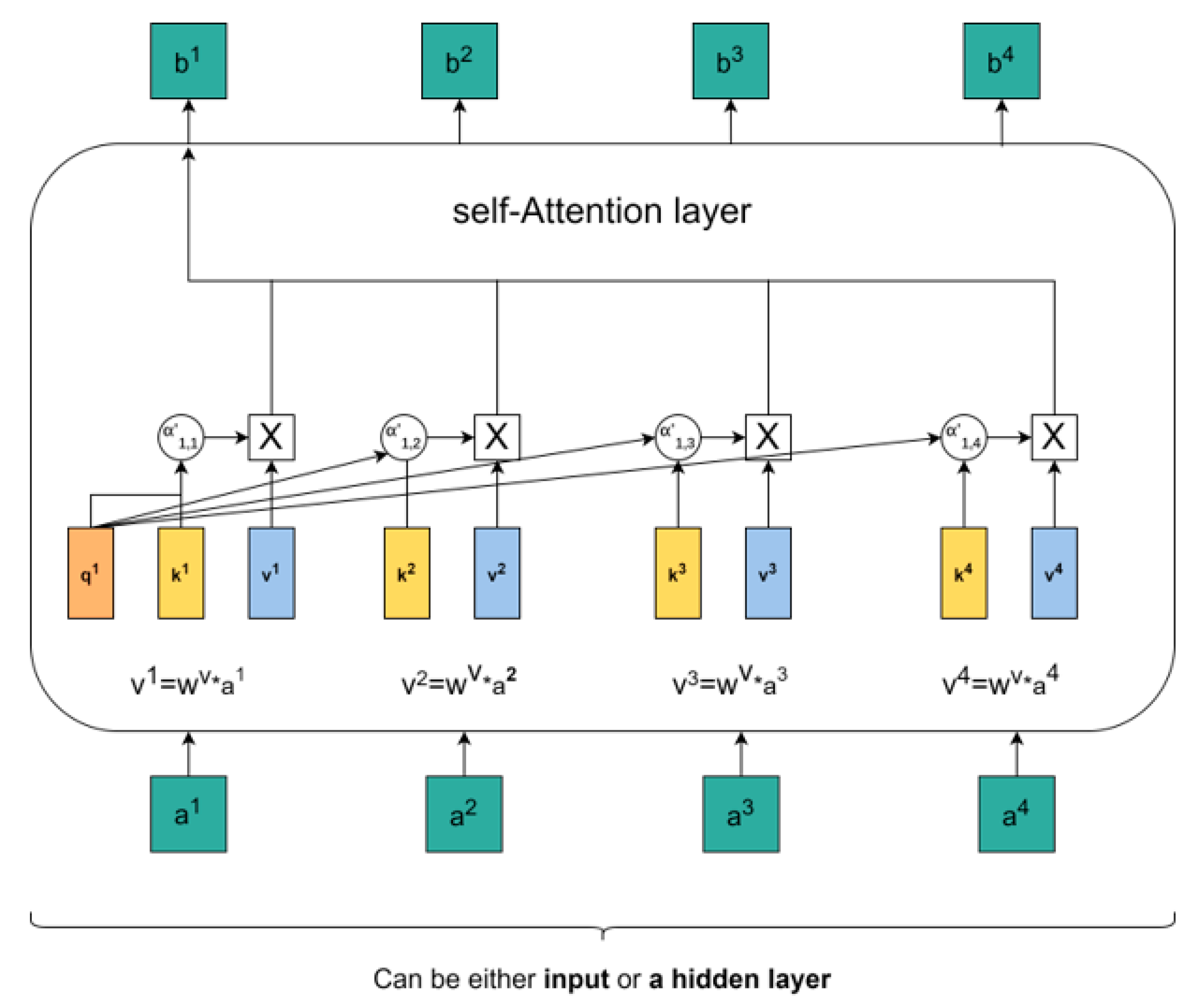 Applsci 13 07655 g008