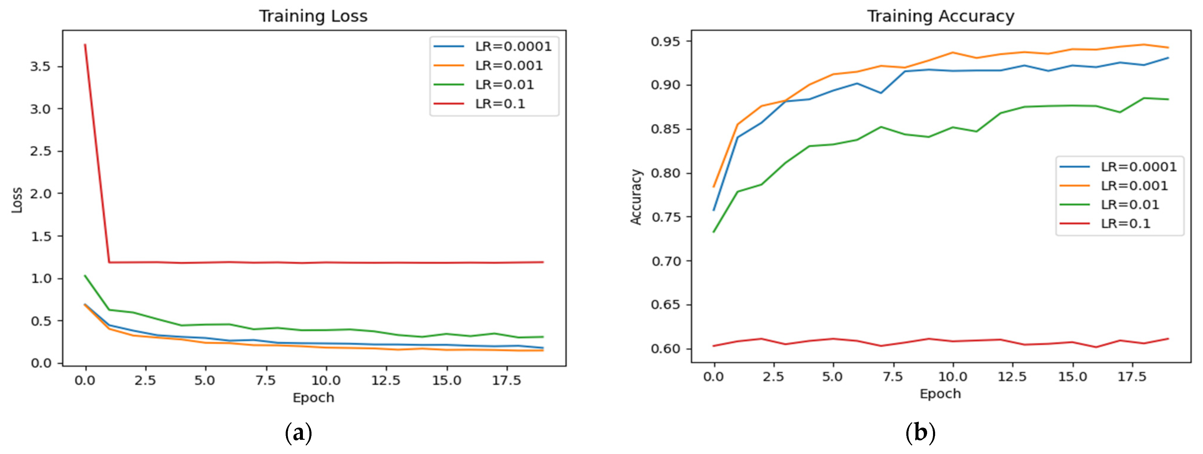 Applsci 13 07655 g012