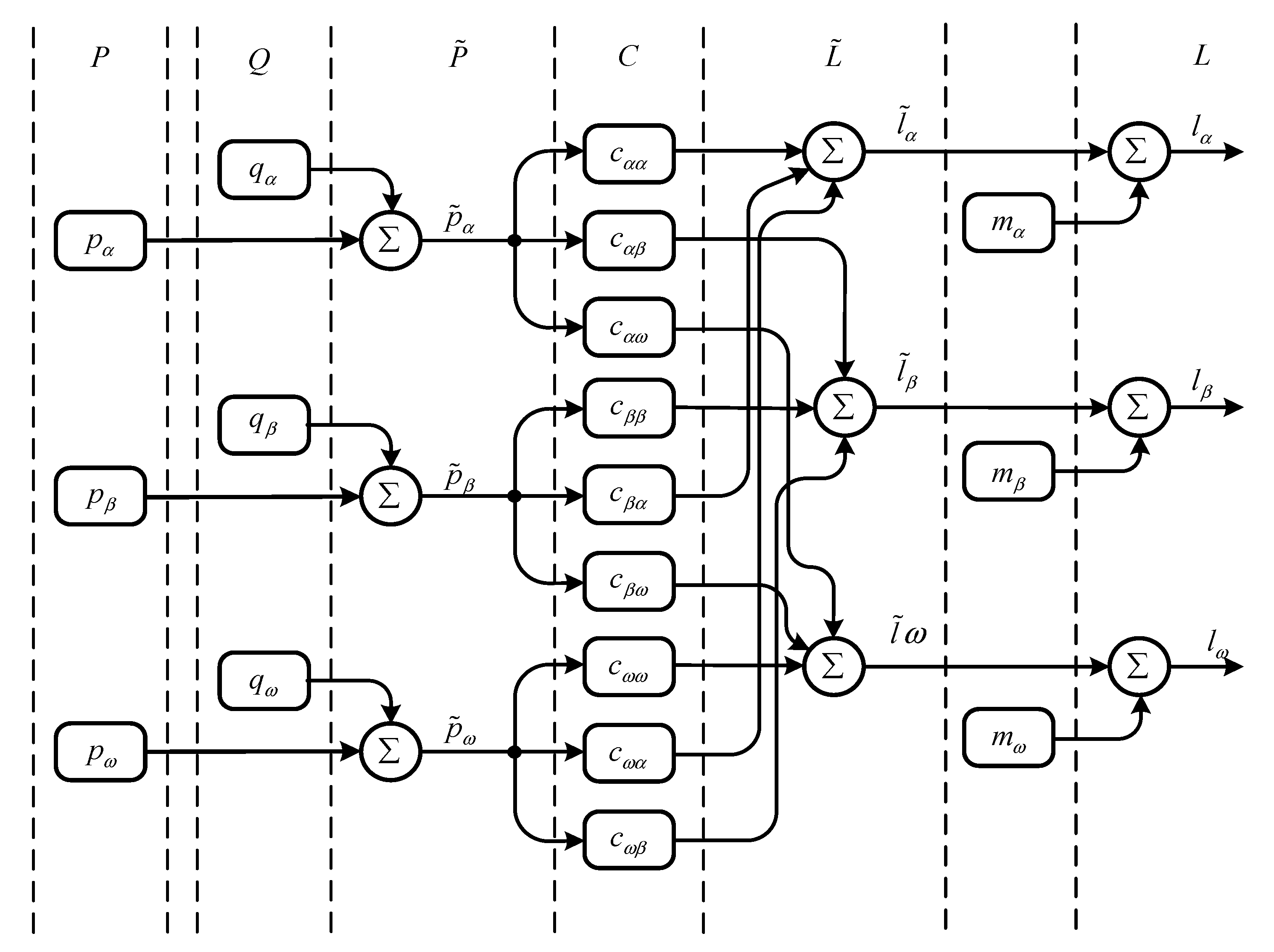 Applsci 13 07656 g006 Applsci 13 07656 g006