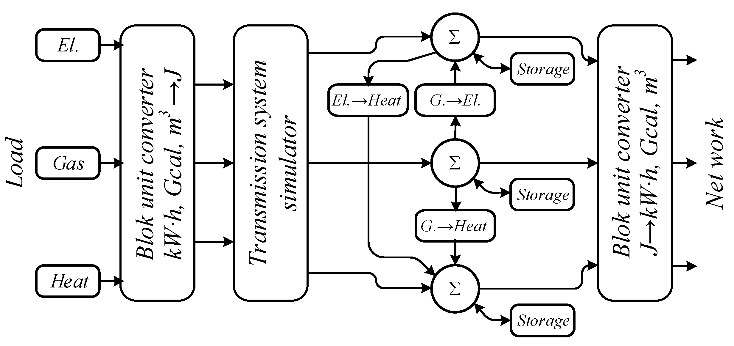 Applsci 13 07656 g007 Applsci 13 07656 g007