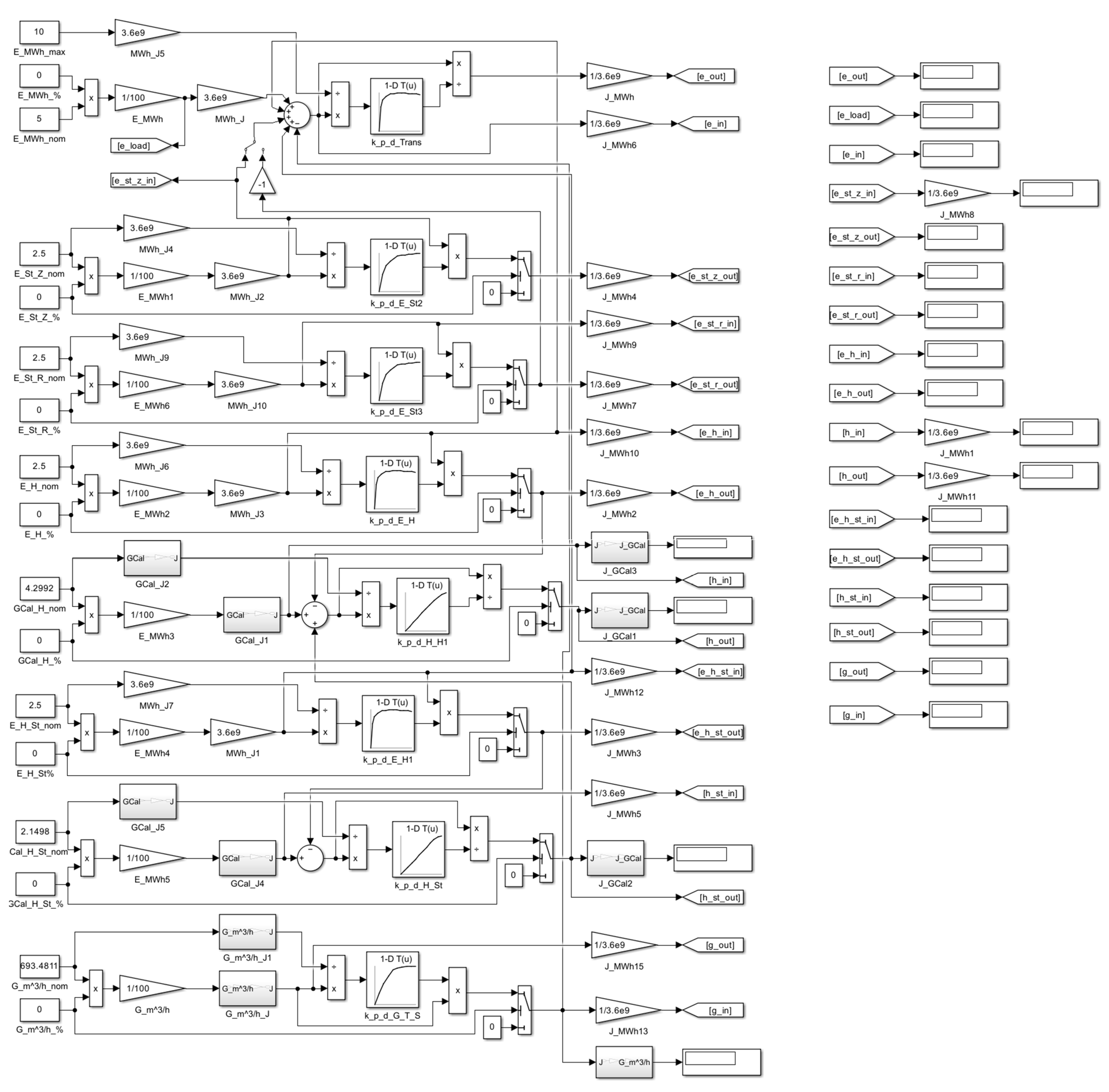 Applsci 13 07656 g008 Applsci 13 07656 g008