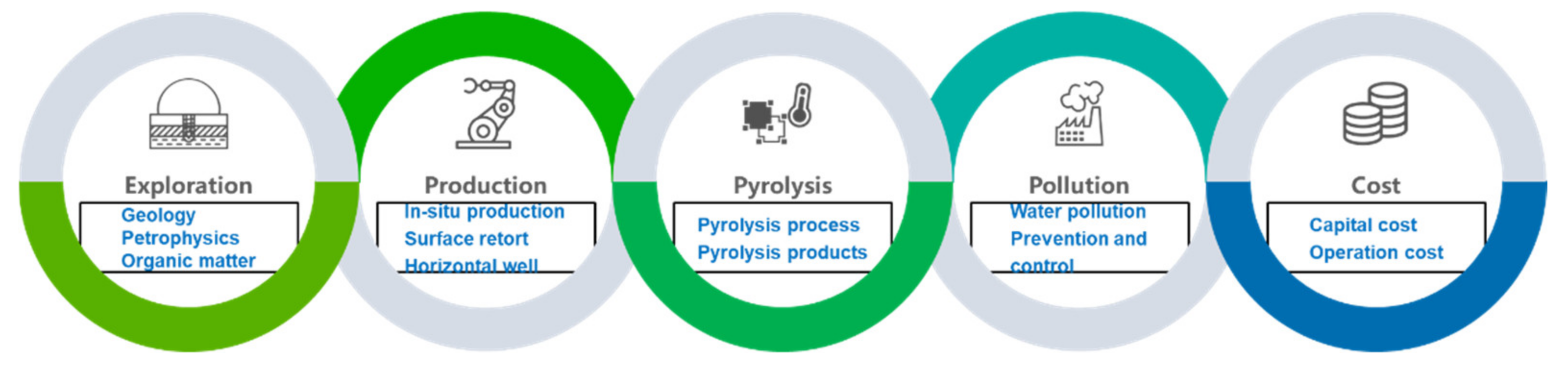 Applsci 13 07657 g001