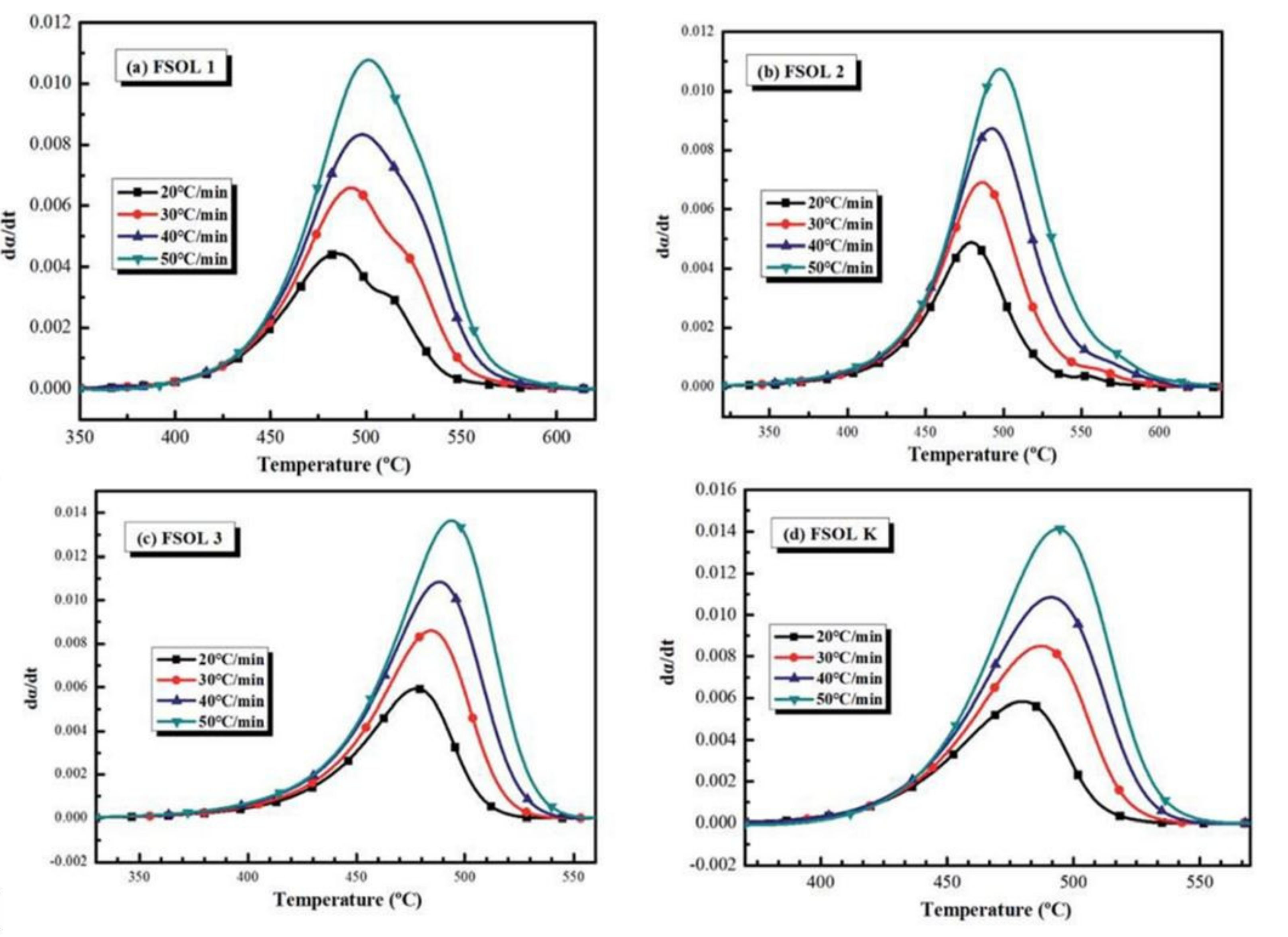 Applsci 13 07657 g002