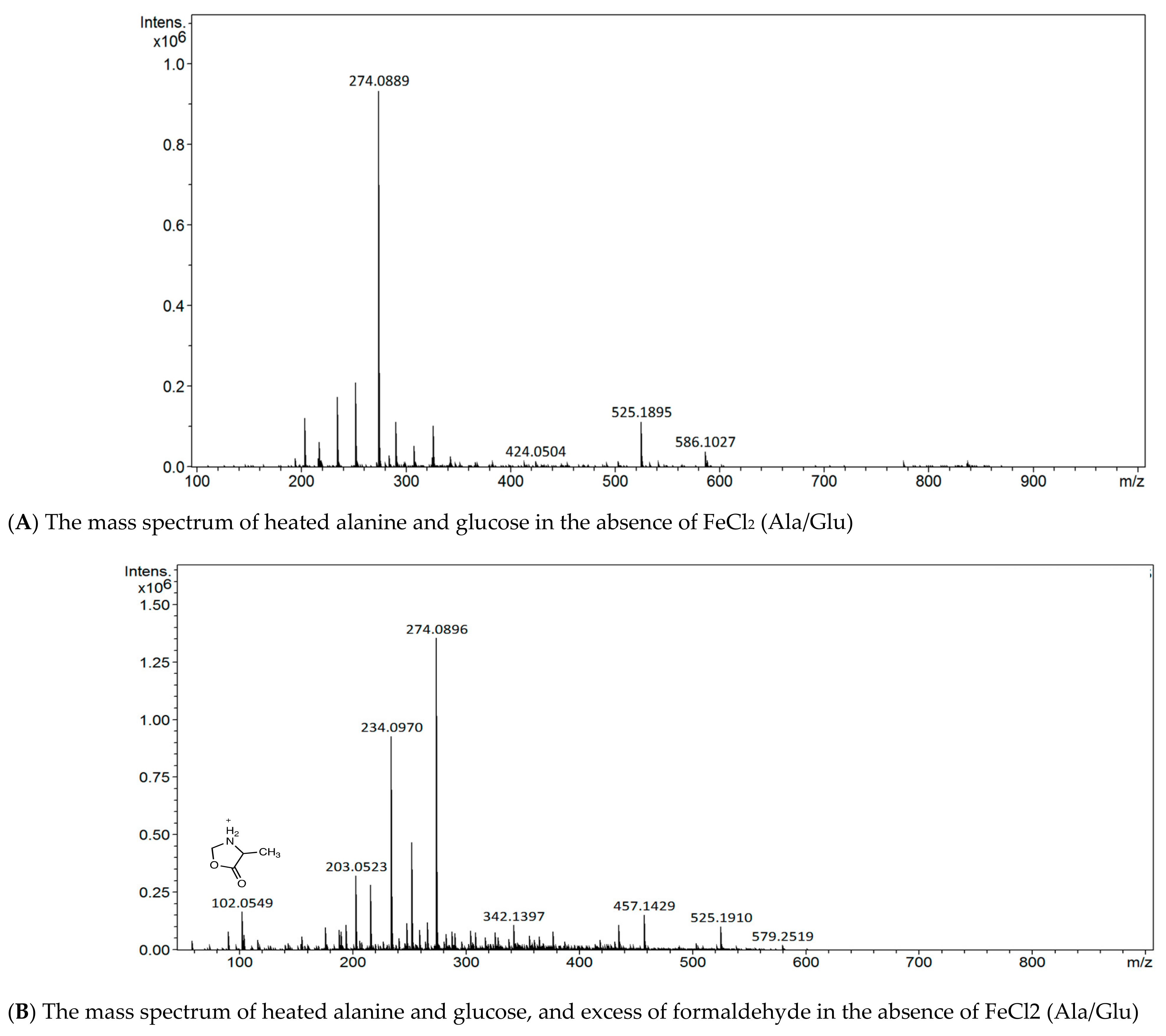 Applsci 13 07658 g001a Applsci 13 07658 g001a