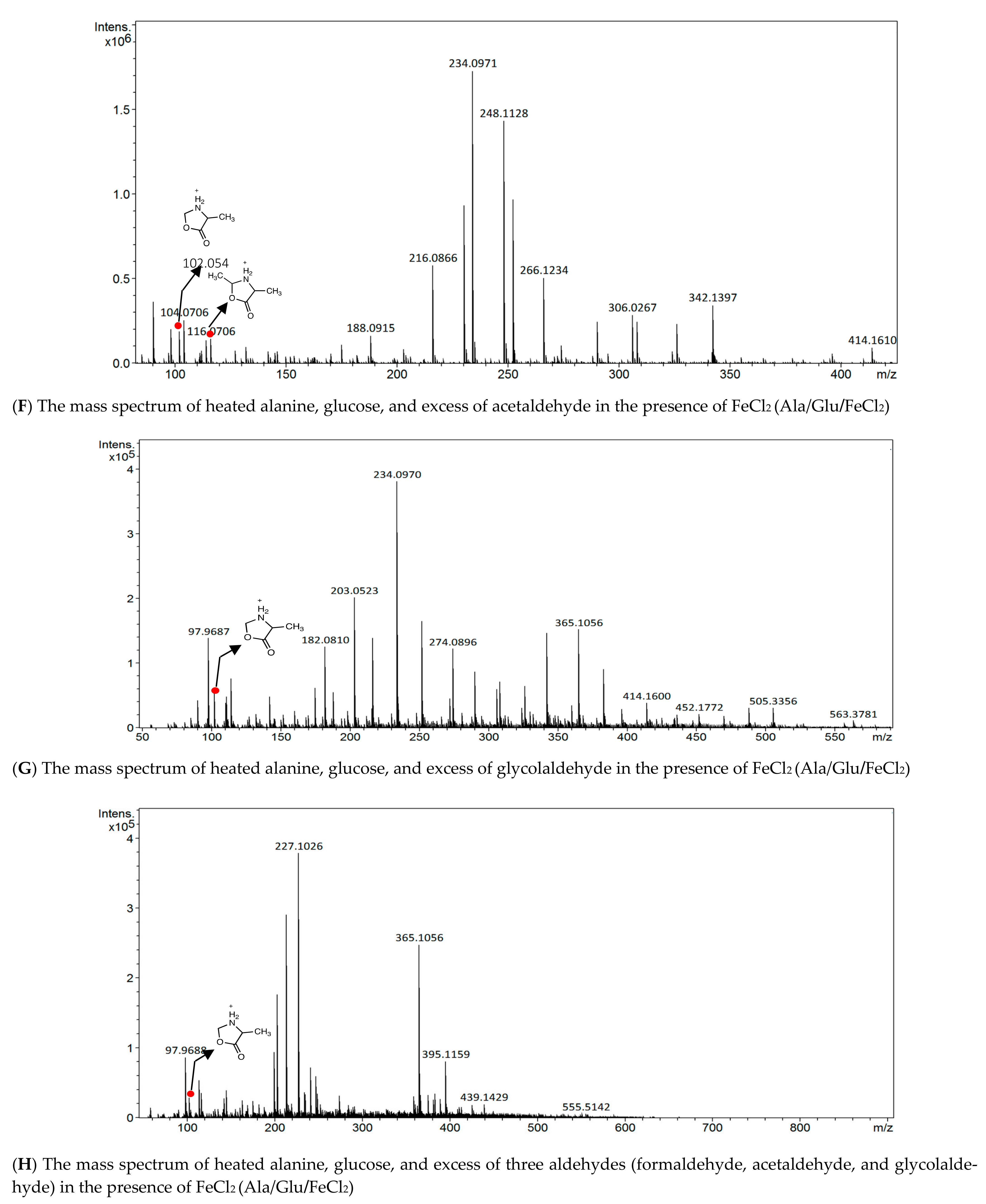 Applsci 13 07658 g001c Applsci 13 07658 g001c