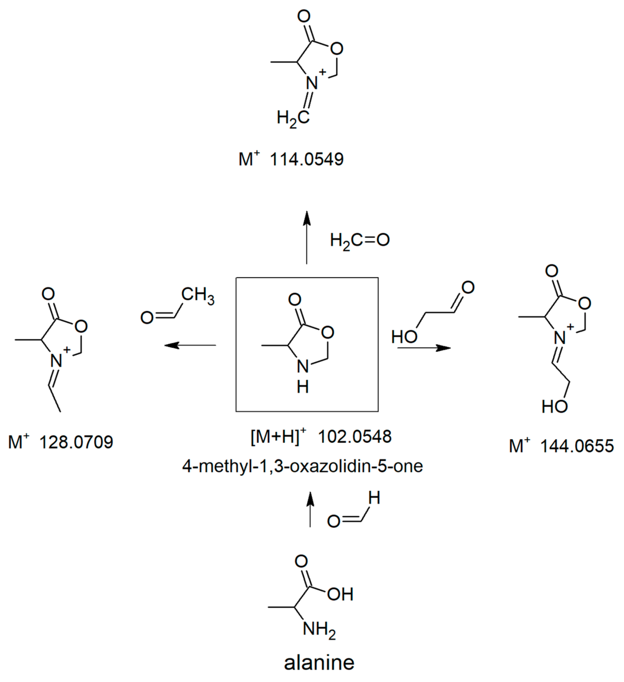 Applsci 13 07658 g003 Applsci 13 07658 g003