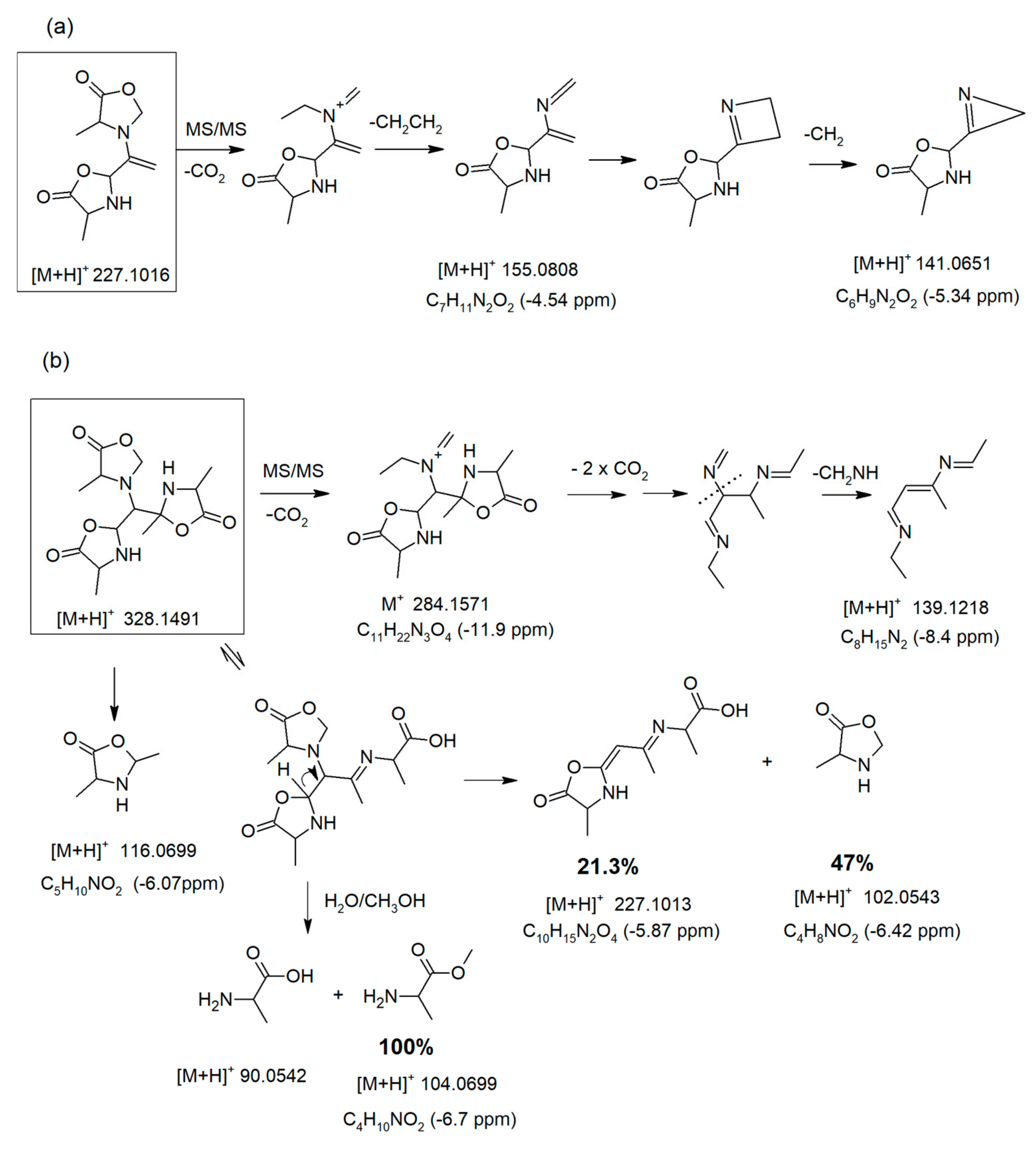 Applsci 13 07658 g005 Applsci 13 07658 g005