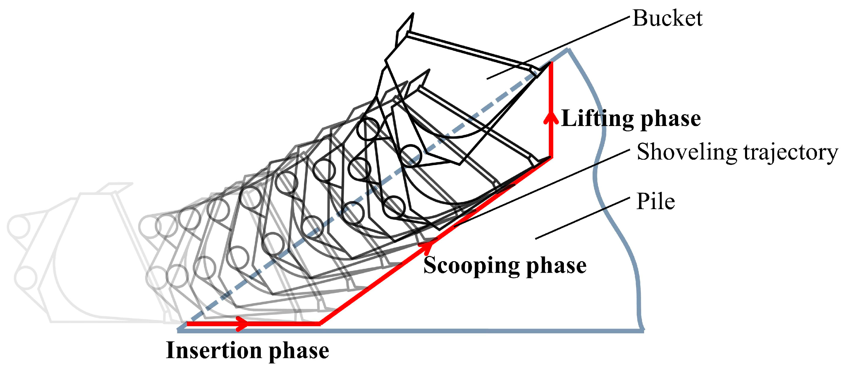Applsci 13 07659 g001