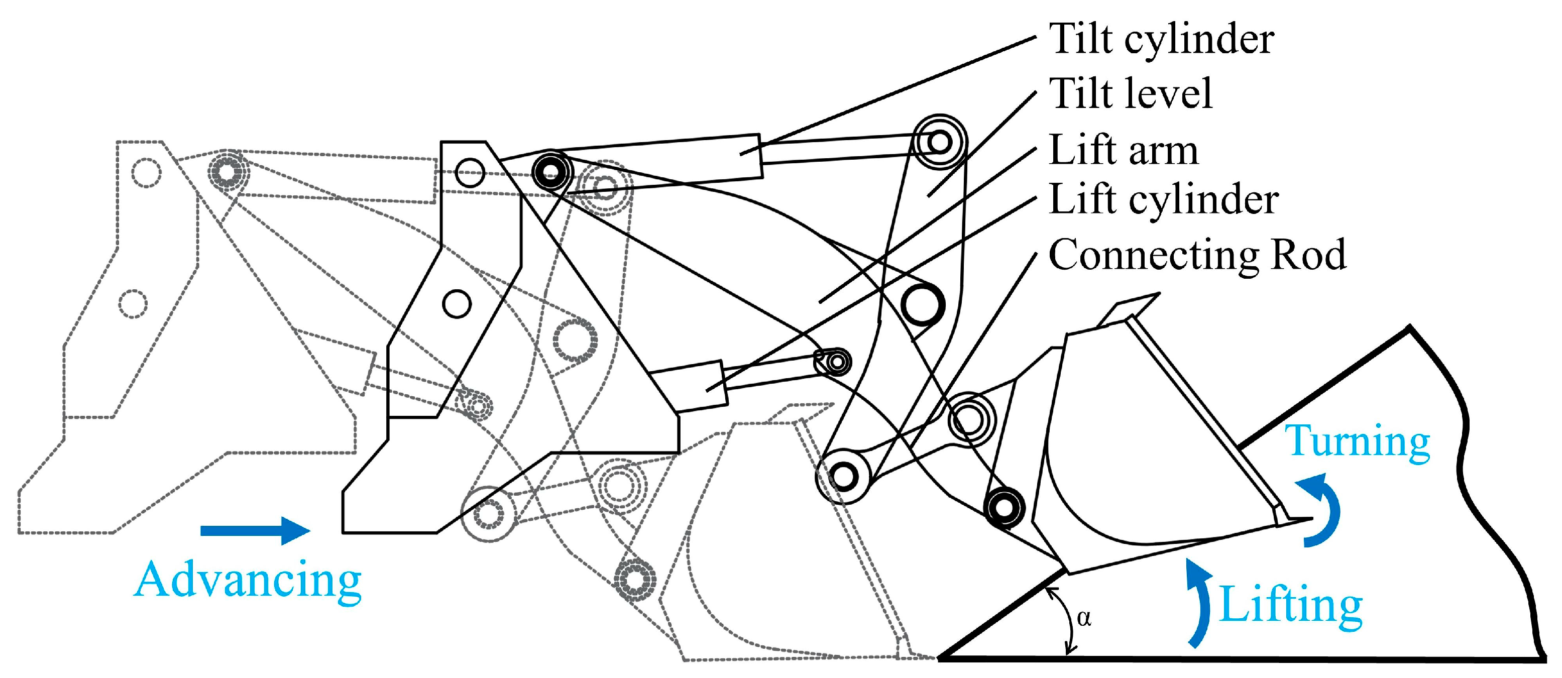 Applsci 13 07659 g002