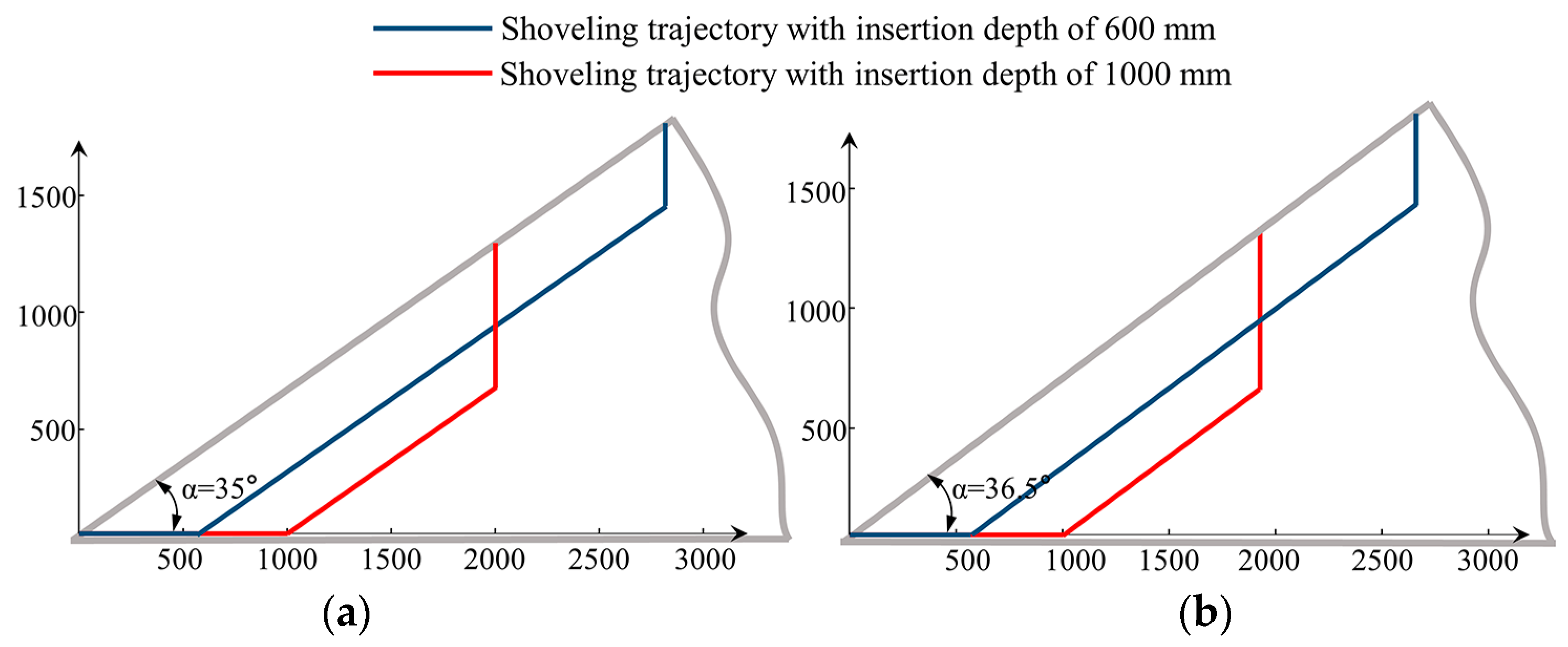 Applsci 13 07659 g004