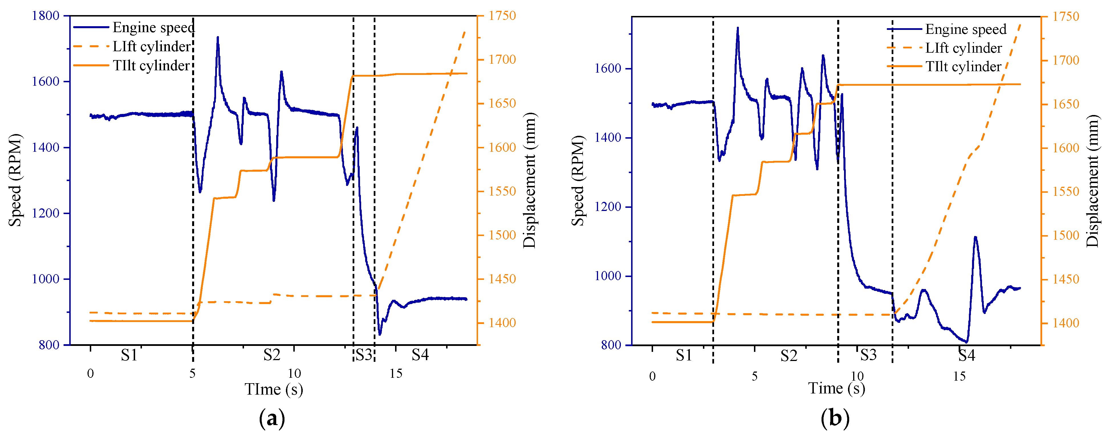 Applsci 13 07659 g007