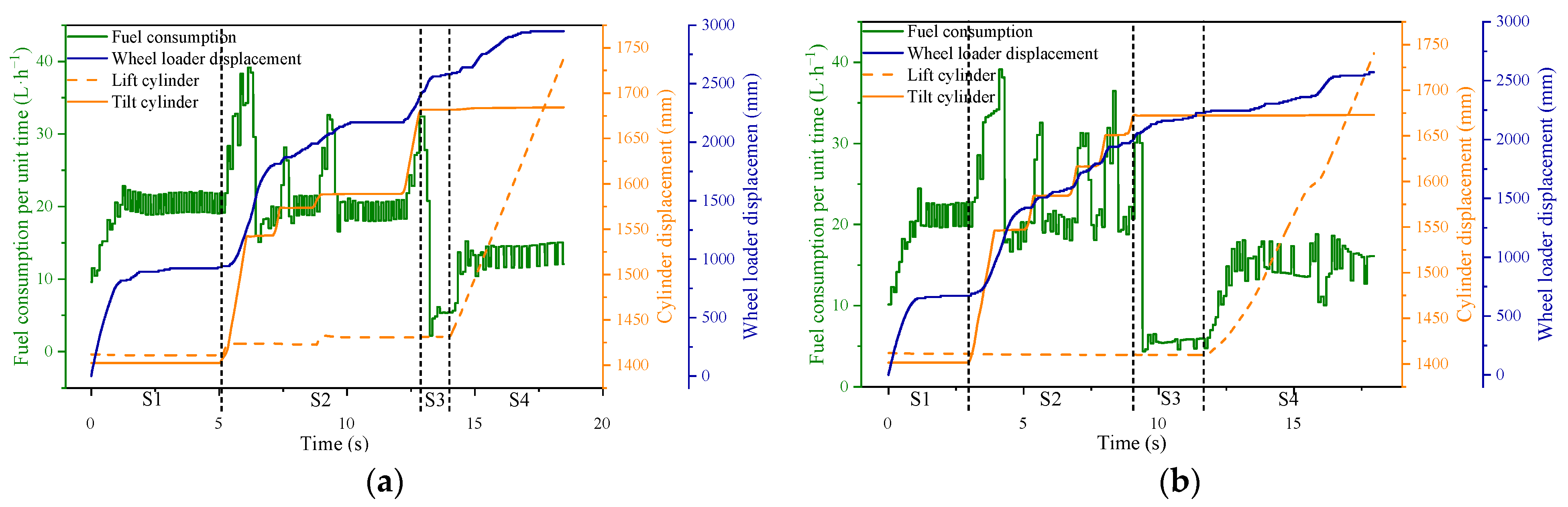 Applsci 13 07659 g008