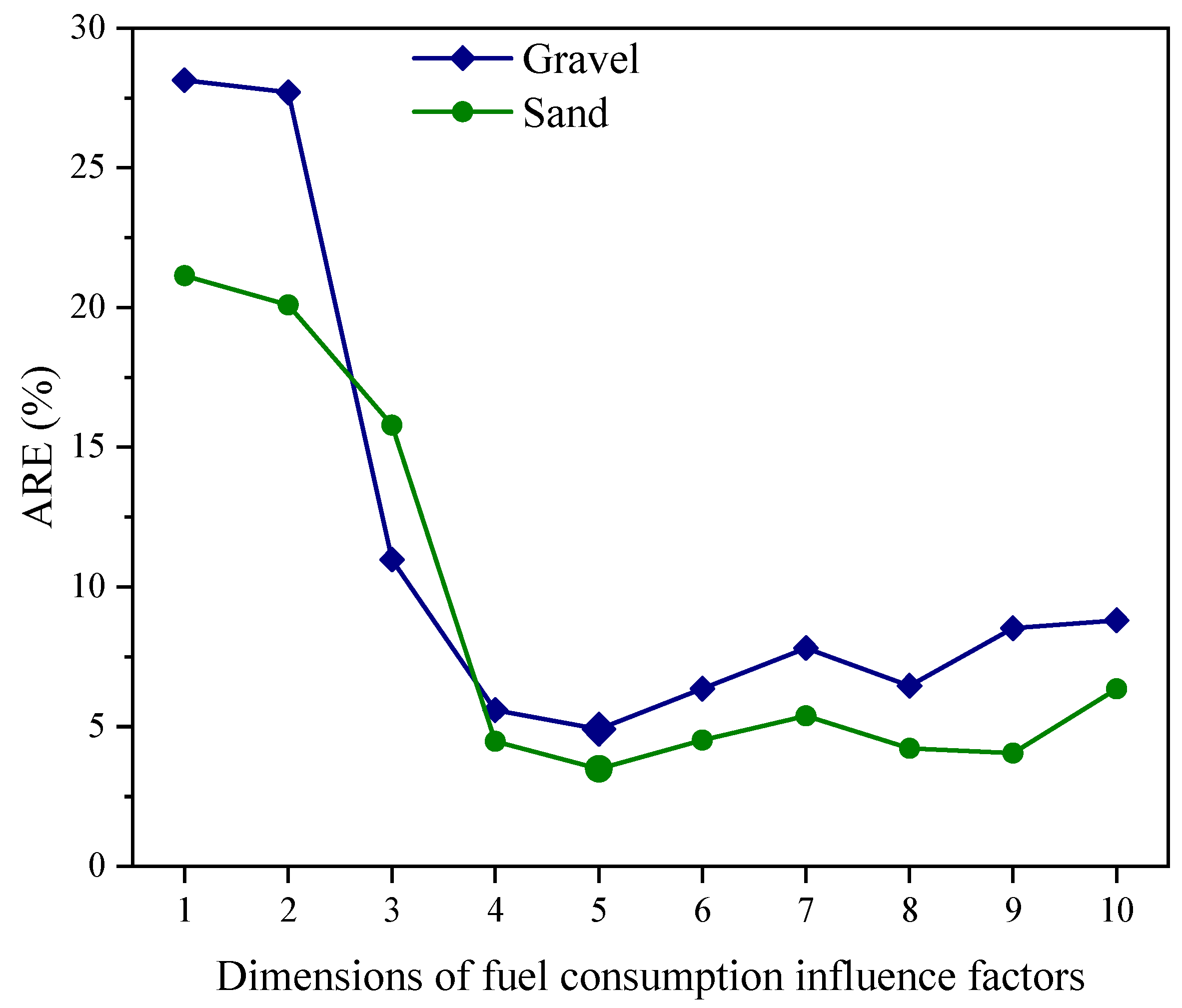 Applsci 13 07659 g010