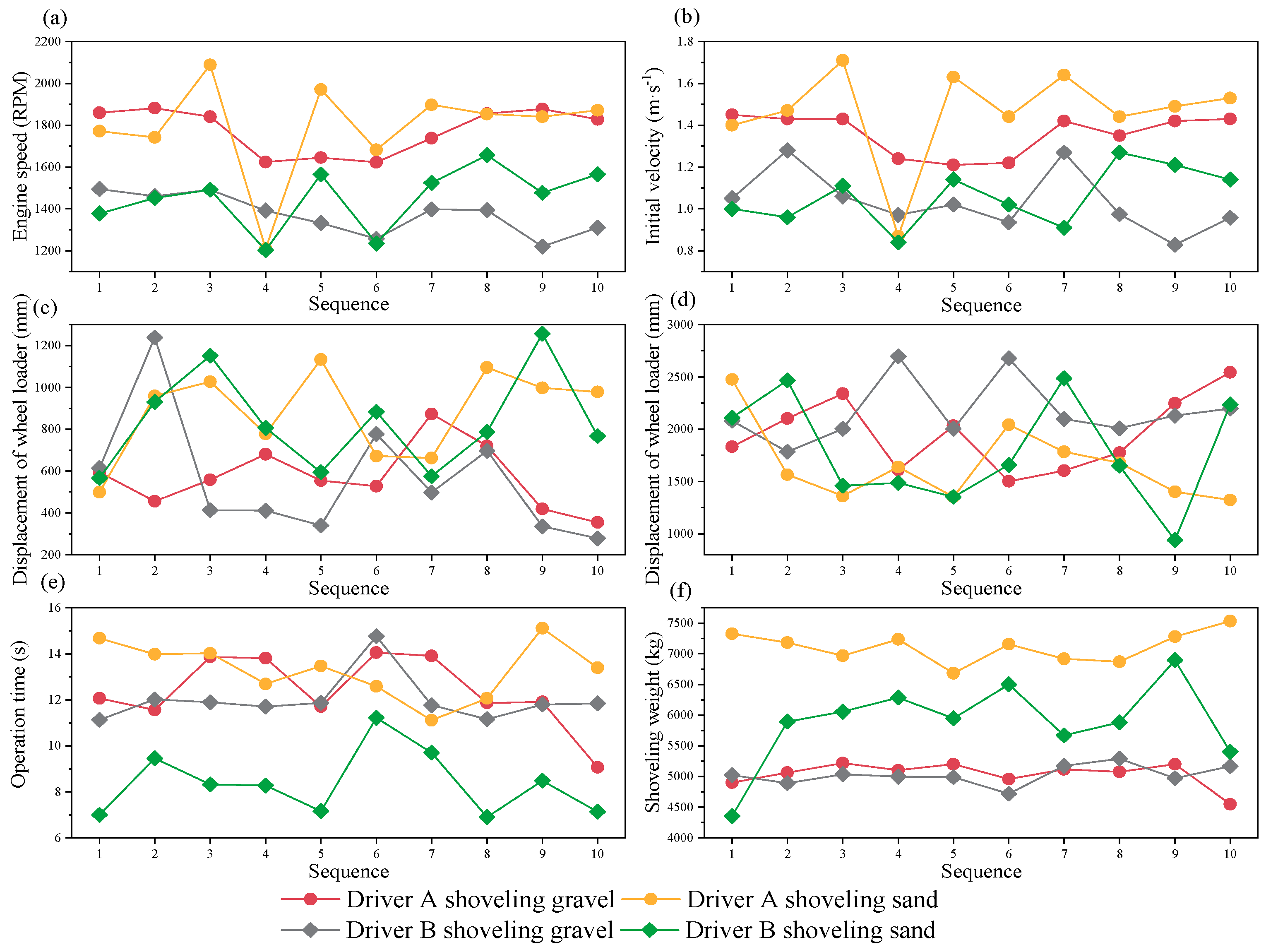 Applsci 13 07659 g014