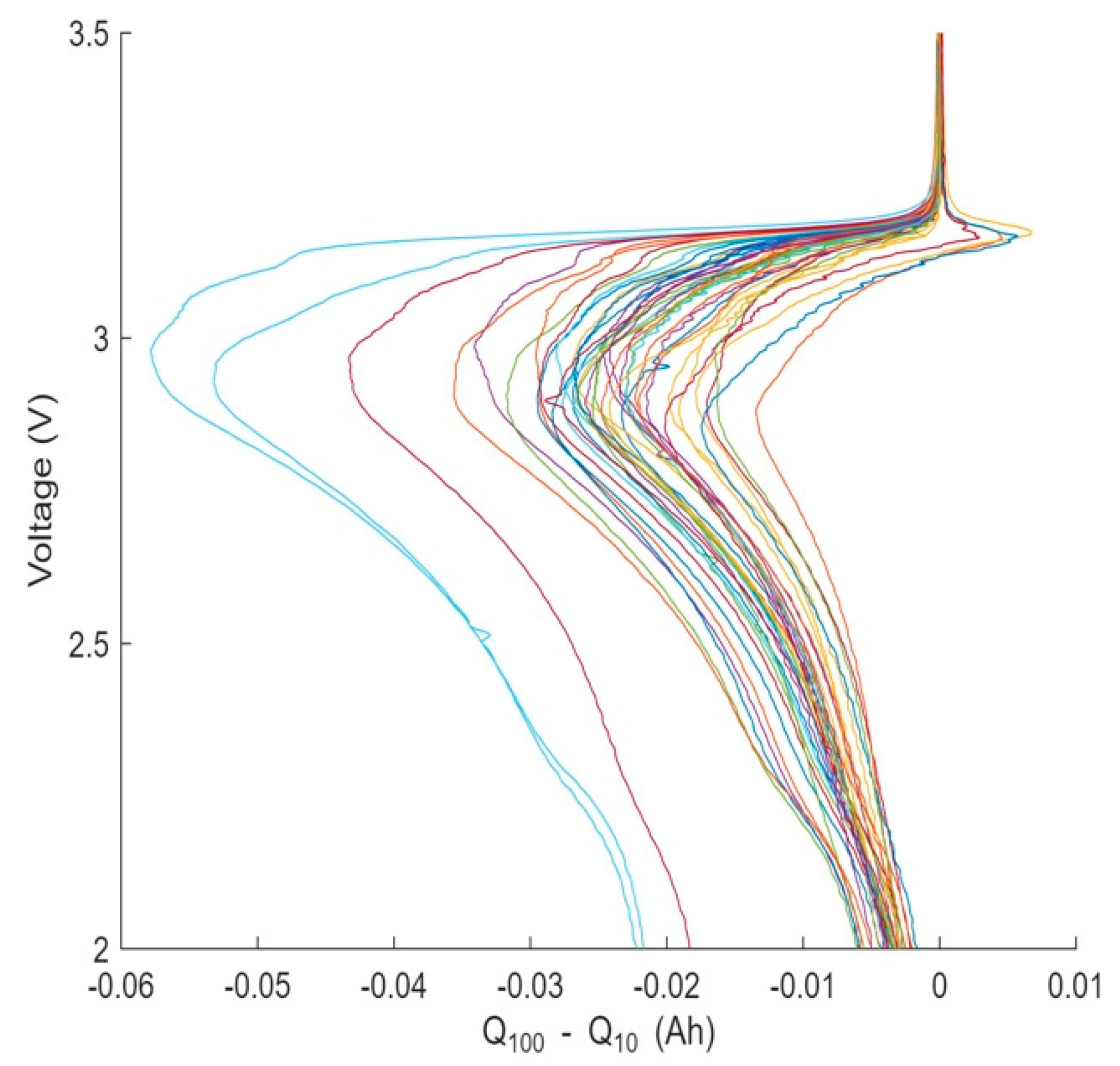 Applsci 13 07660 g002 Applsci 13 07660 g002