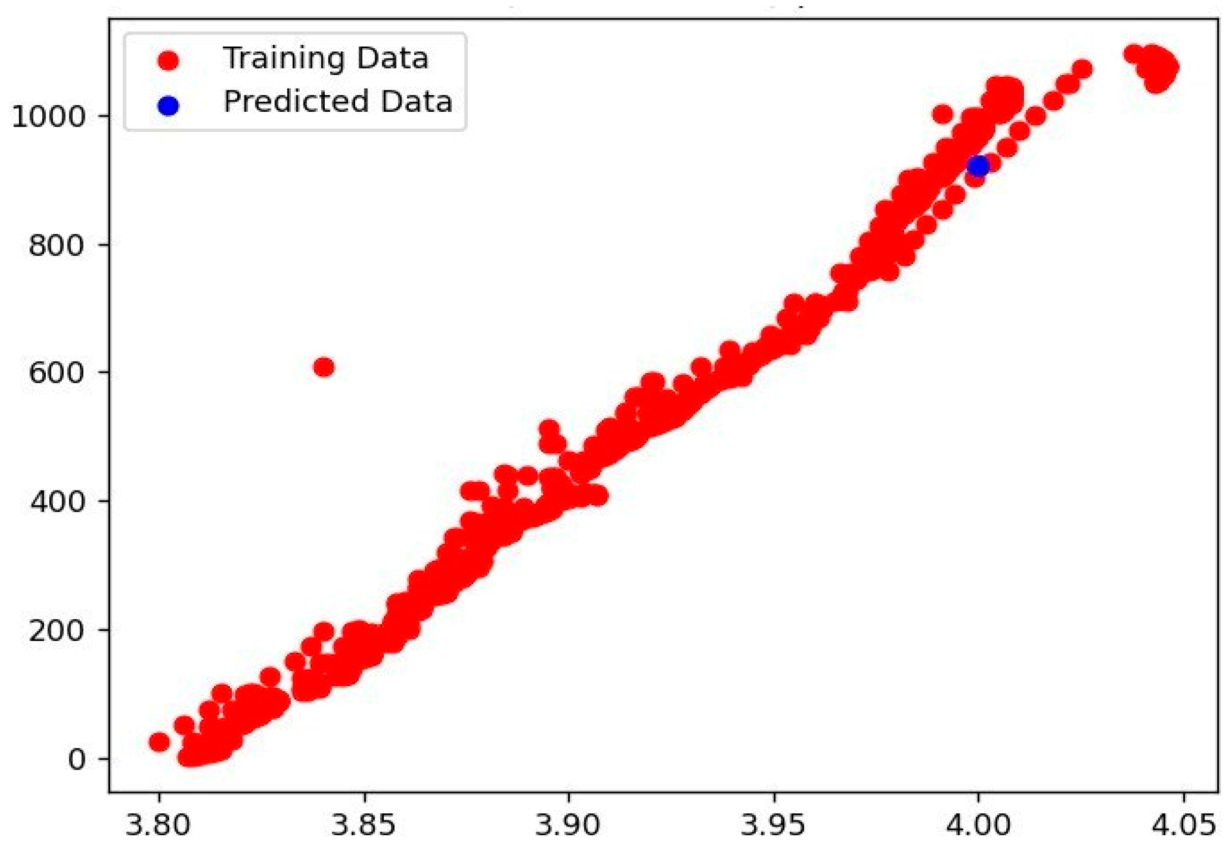 Applsci 13 07660 g007 Applsci 13 07660 g007