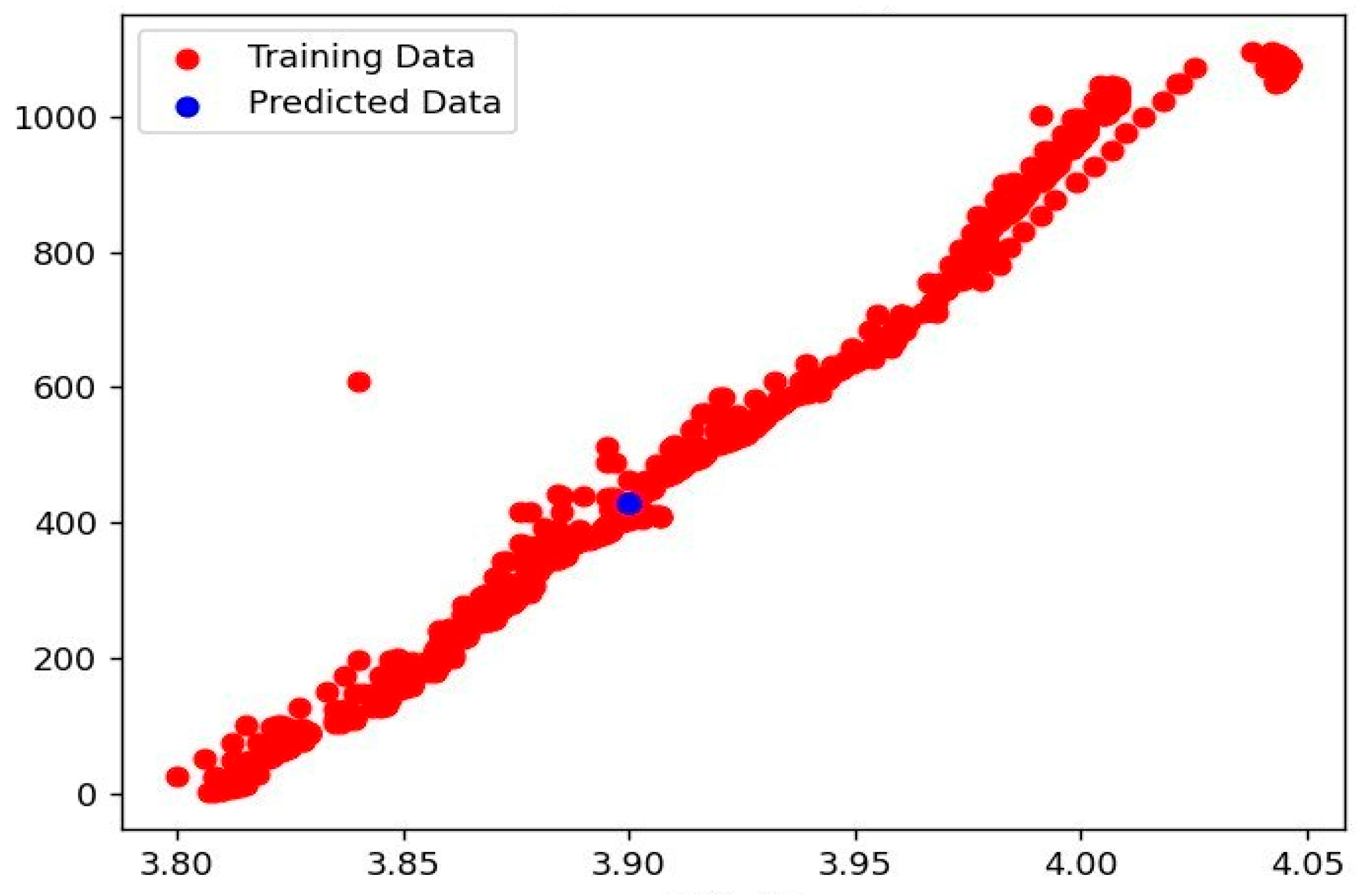 Applsci 13 07660 g008 Applsci 13 07660 g008