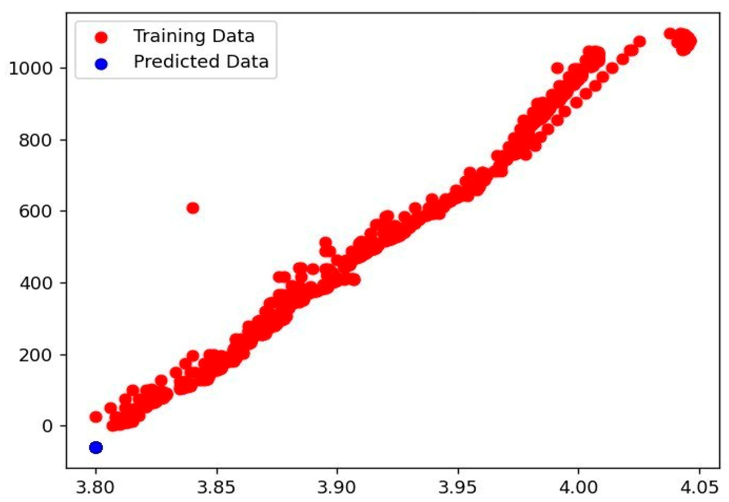 Applsci 13 07660 g009 Applsci 13 07660 g009