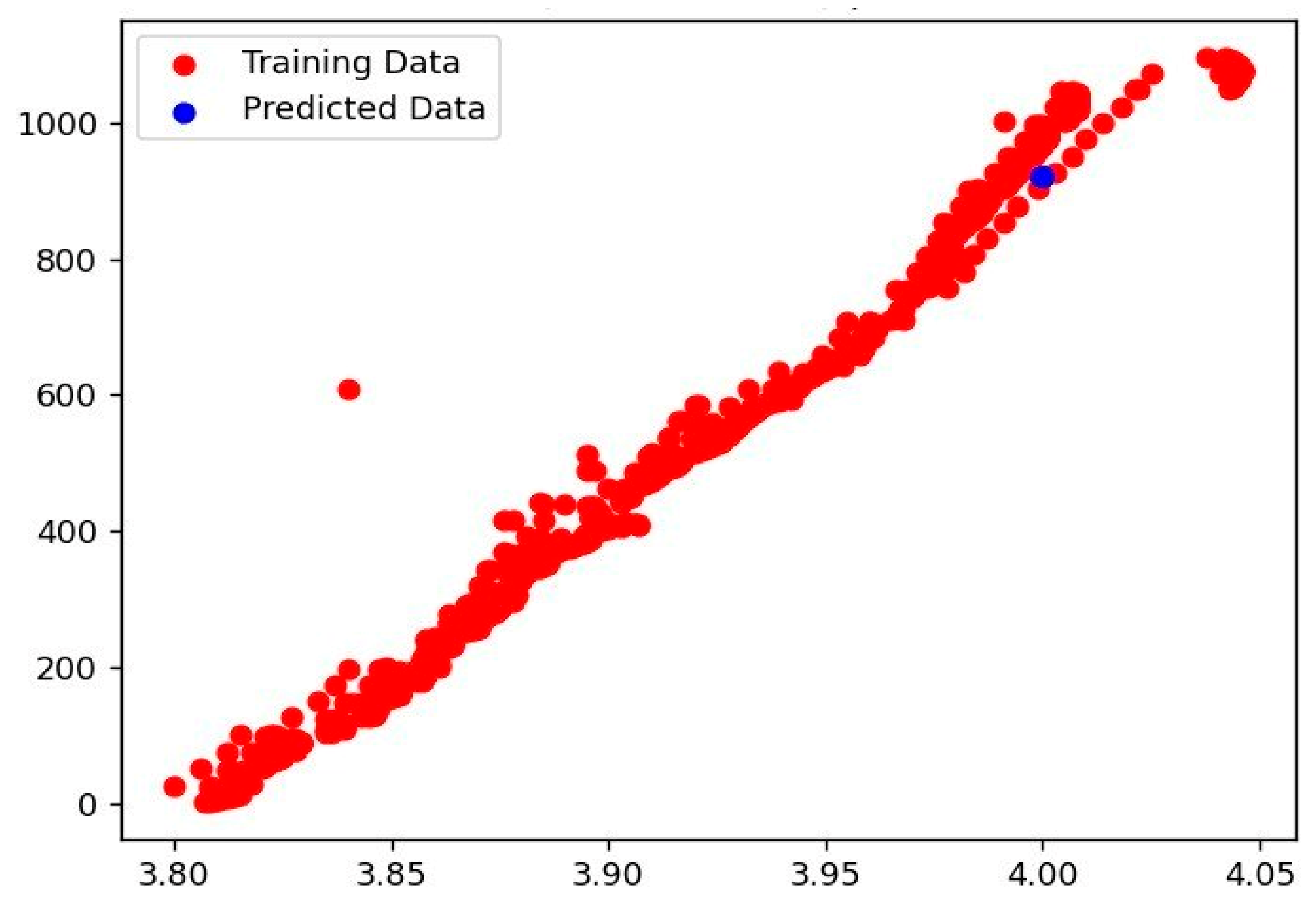 Applsci 13 07660 g010 Applsci 13 07660 g010
