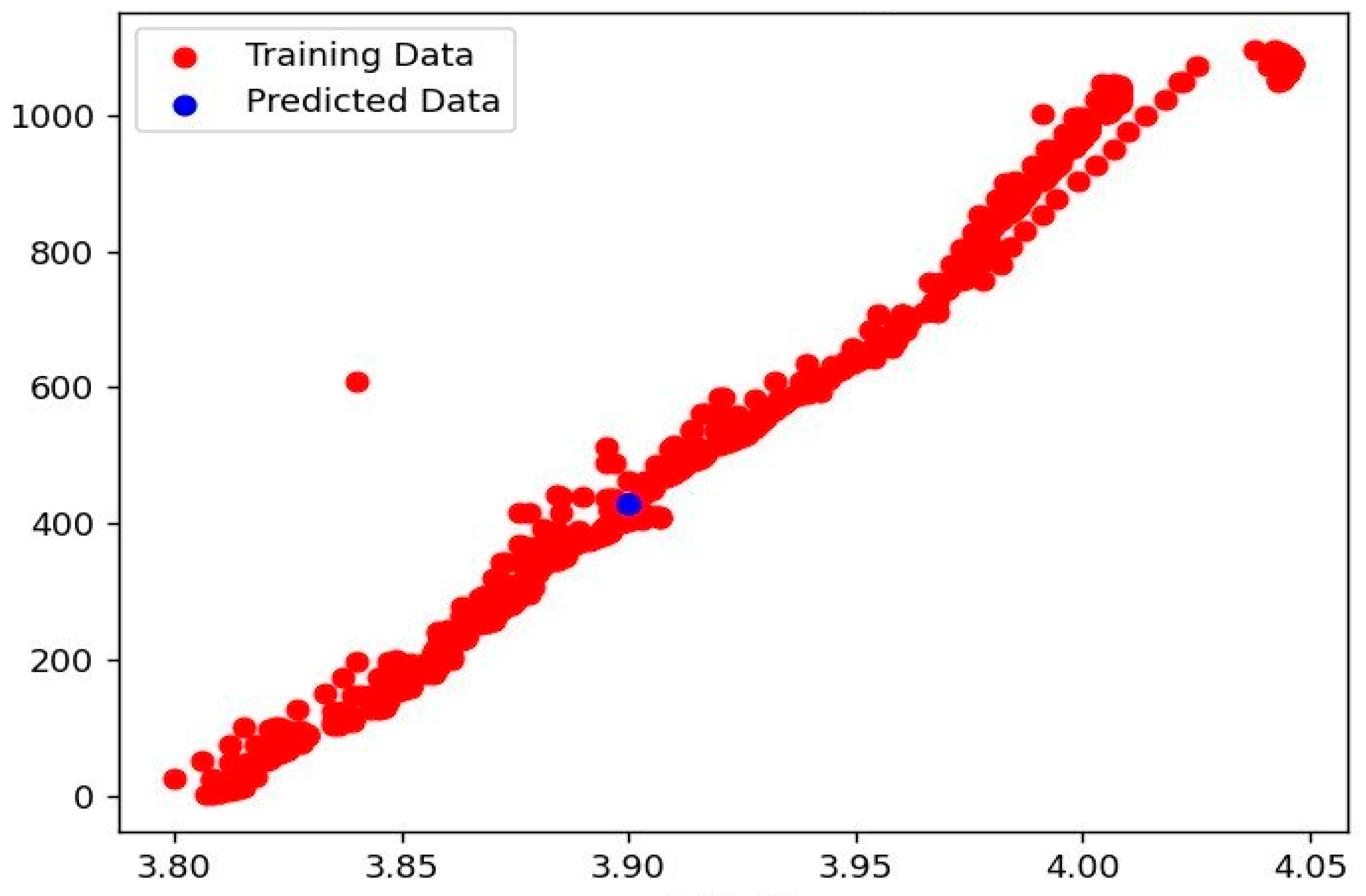 Applsci 13 07660 g014 Applsci 13 07660 g014