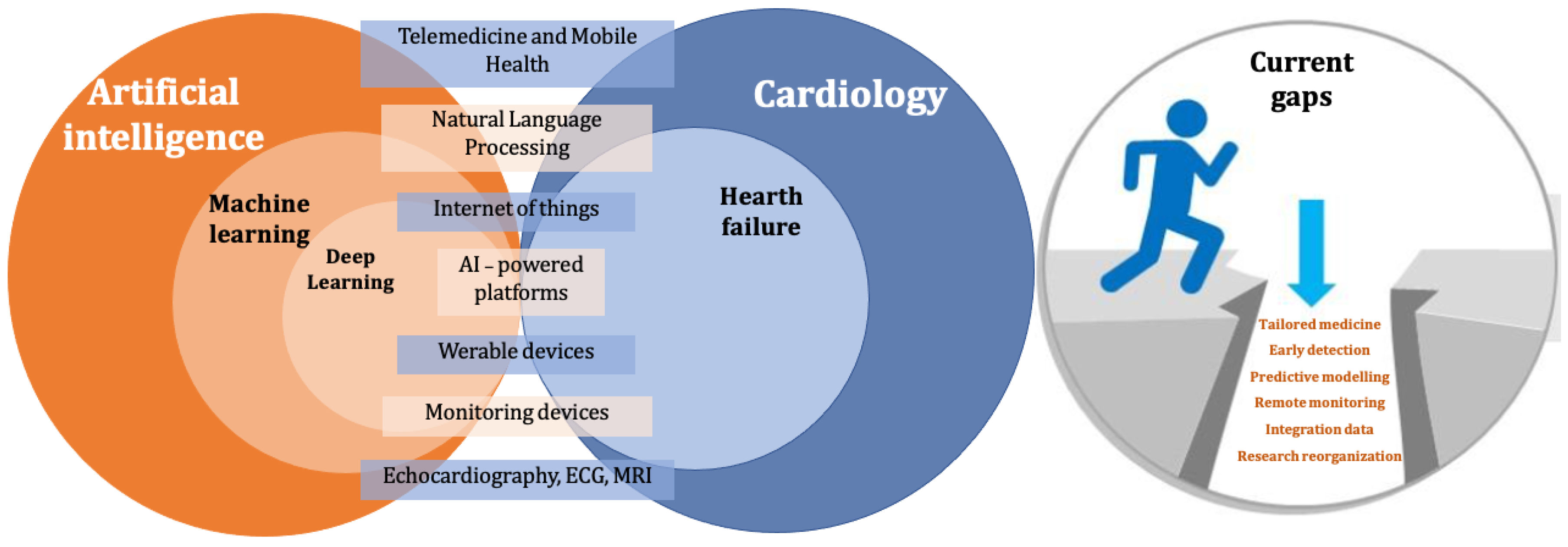 Applsci 13 07663 g001