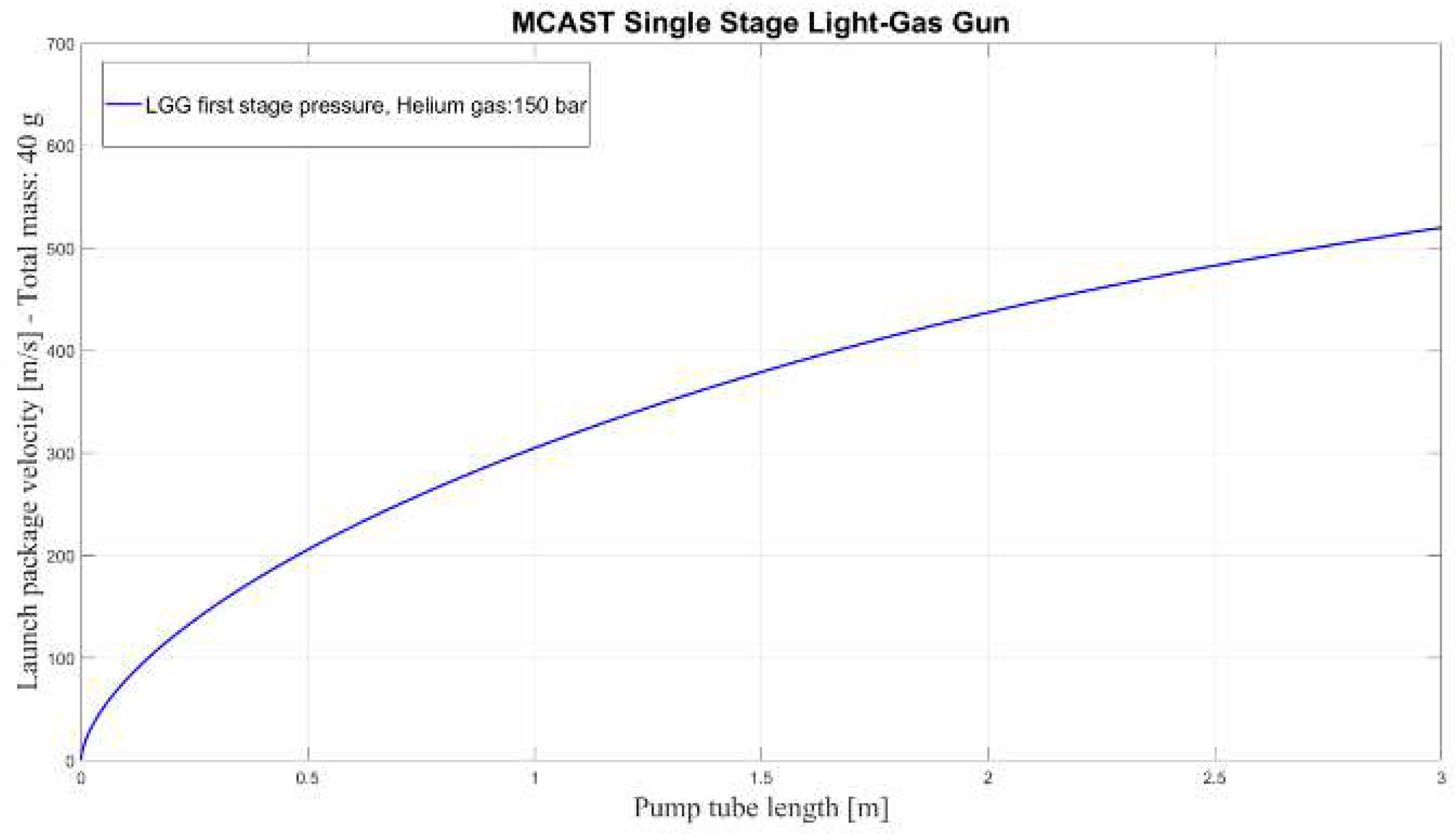 Applsci 13 07664 g002