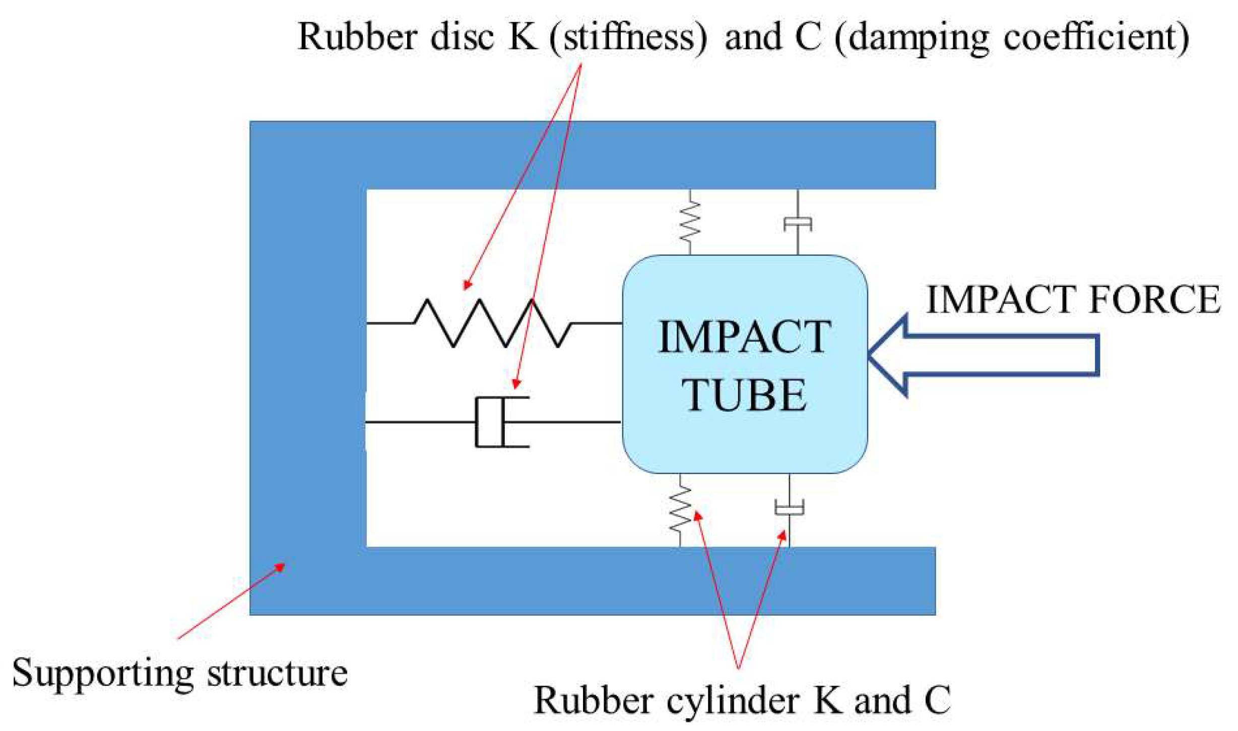 Applsci 13 07664 g003