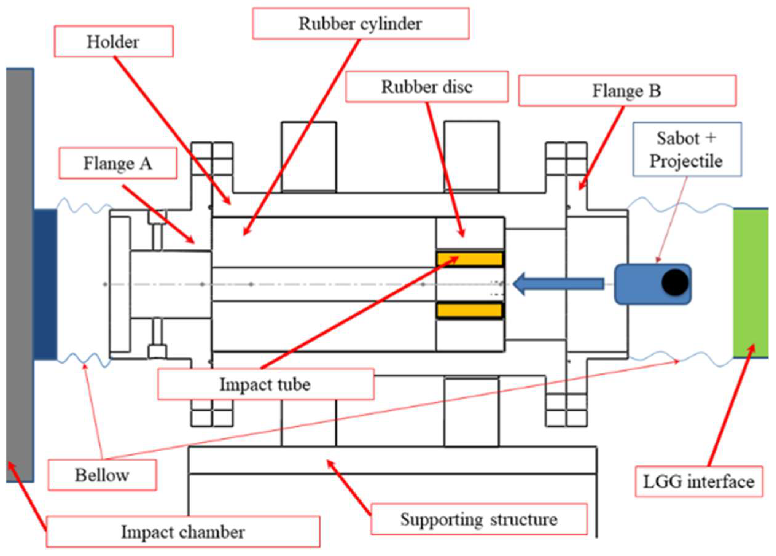 Applsci 13 07664 g004