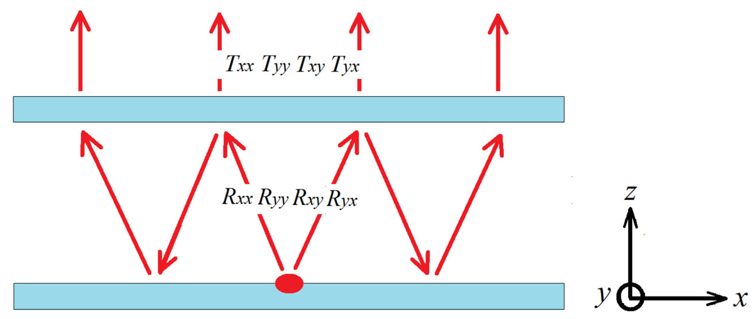Applsci 13 07665 g002