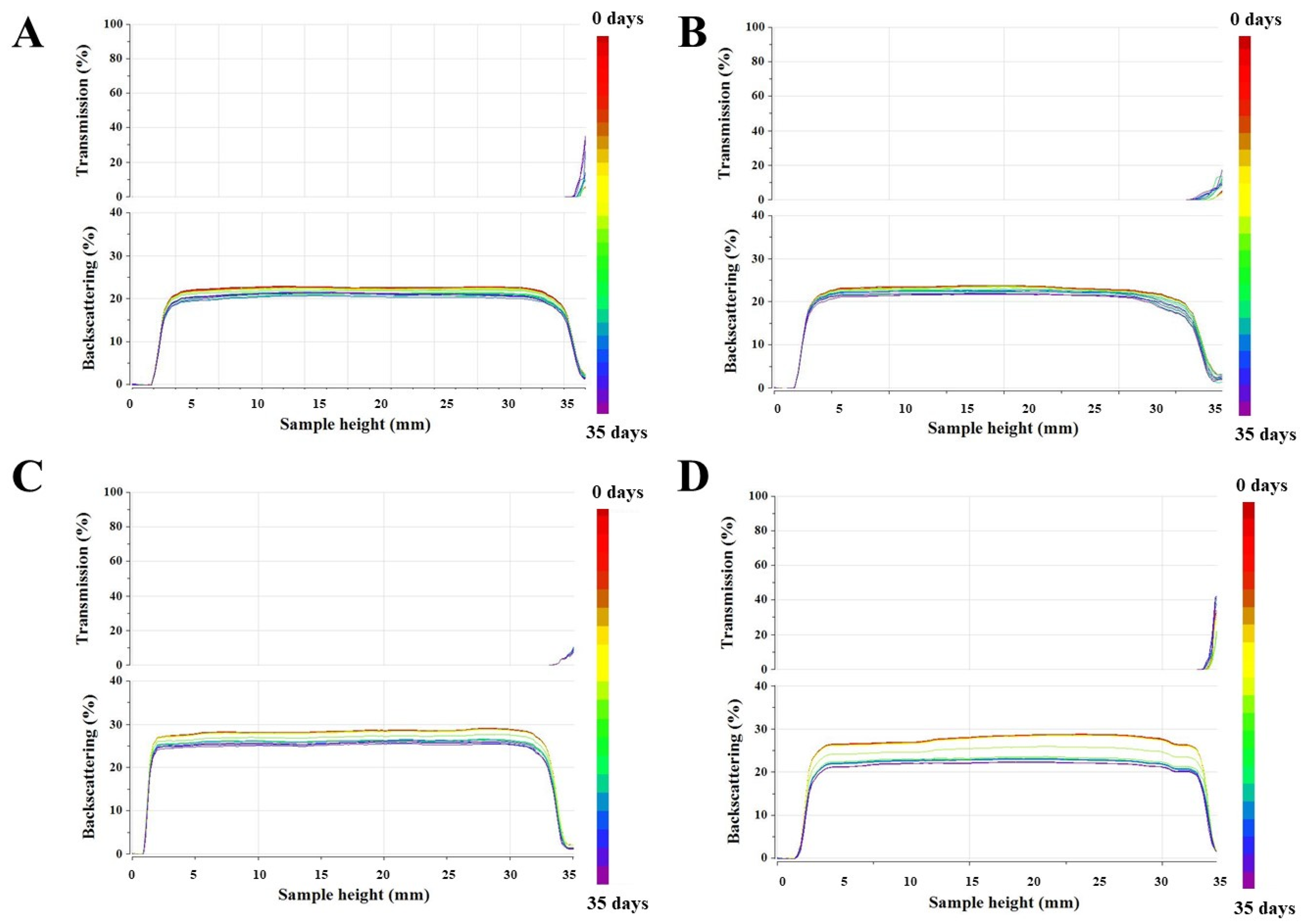 Applsci 13 07674 g001 Applsci 13 07674 g001