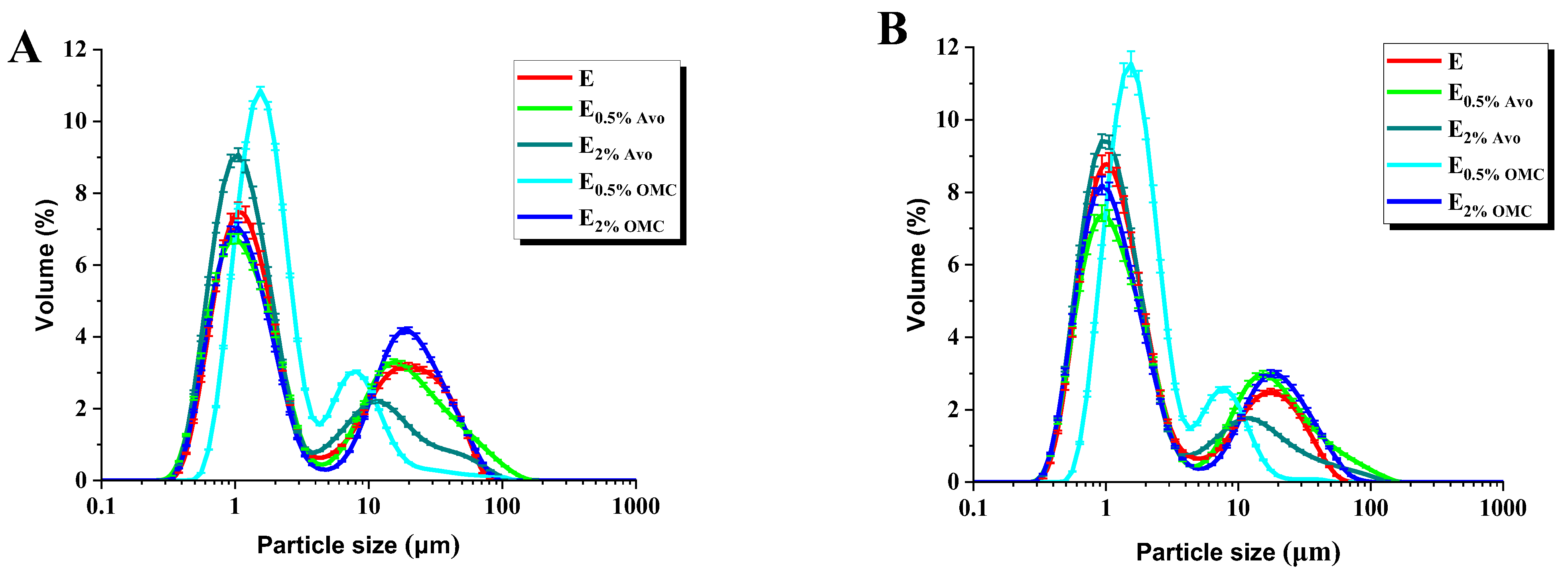 Applsci 13 07674 g003 Applsci 13 07674 g003