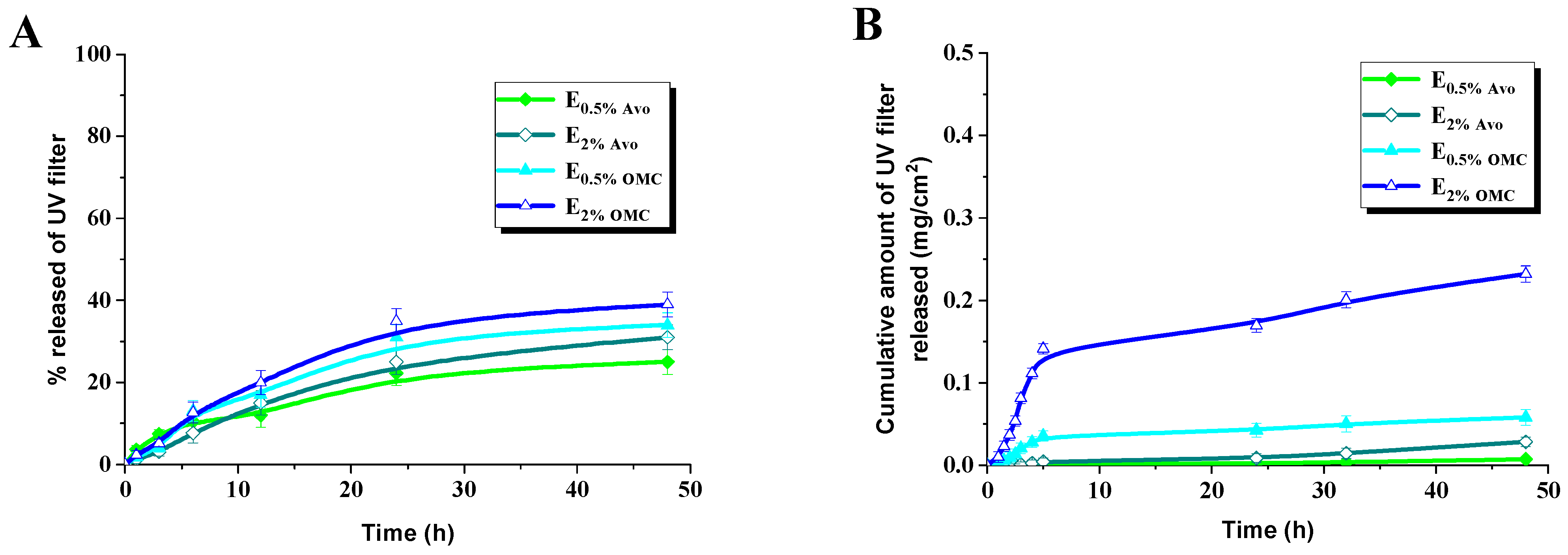 Applsci 13 07674 g006 Applsci 13 07674 g006