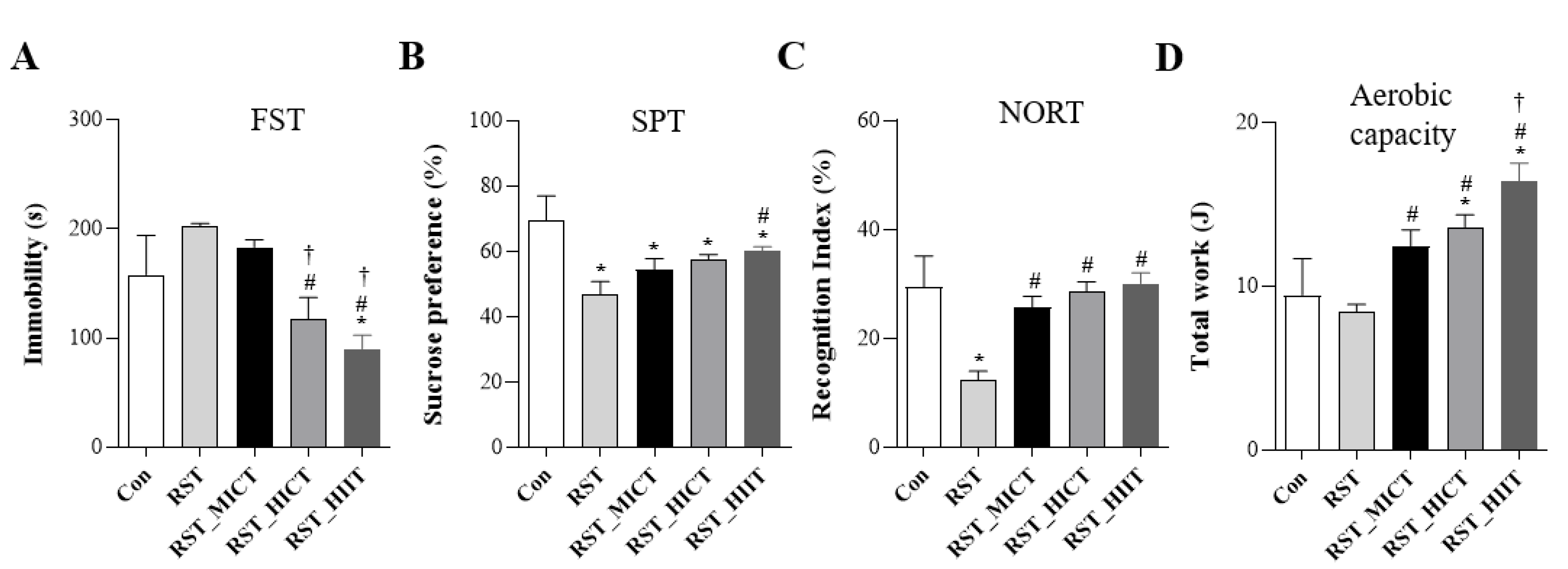 Applsci 13 07680 g002