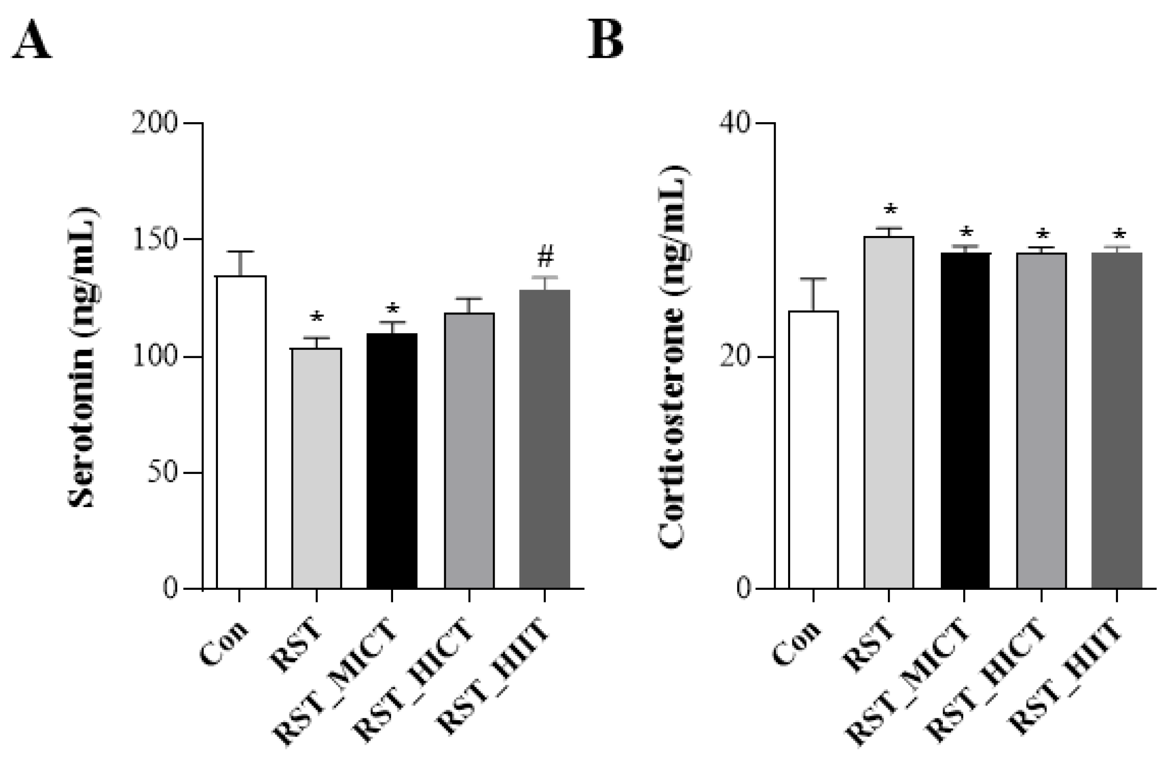 Applsci 13 07680 g006