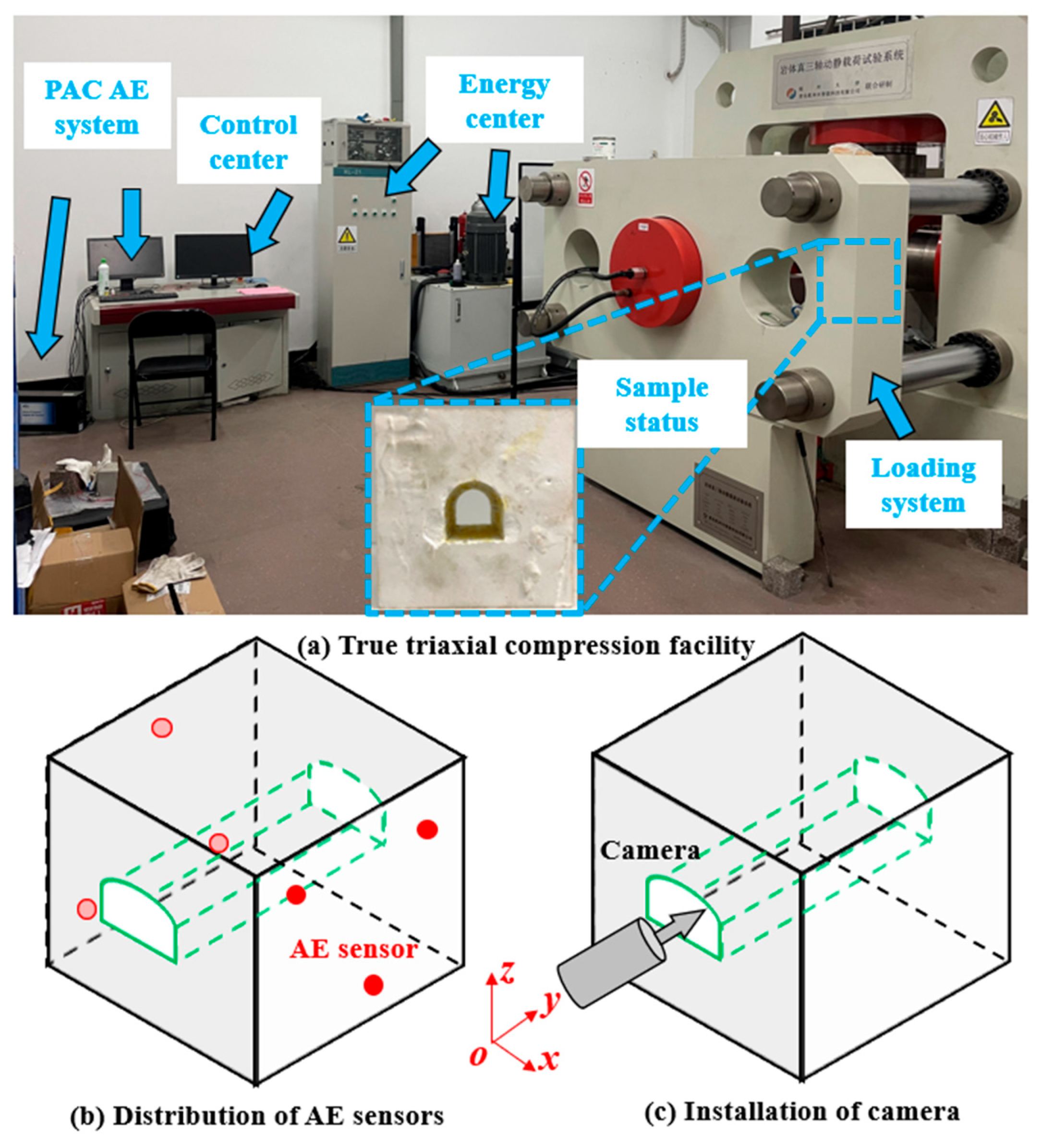 Applsci 13 07688 g003