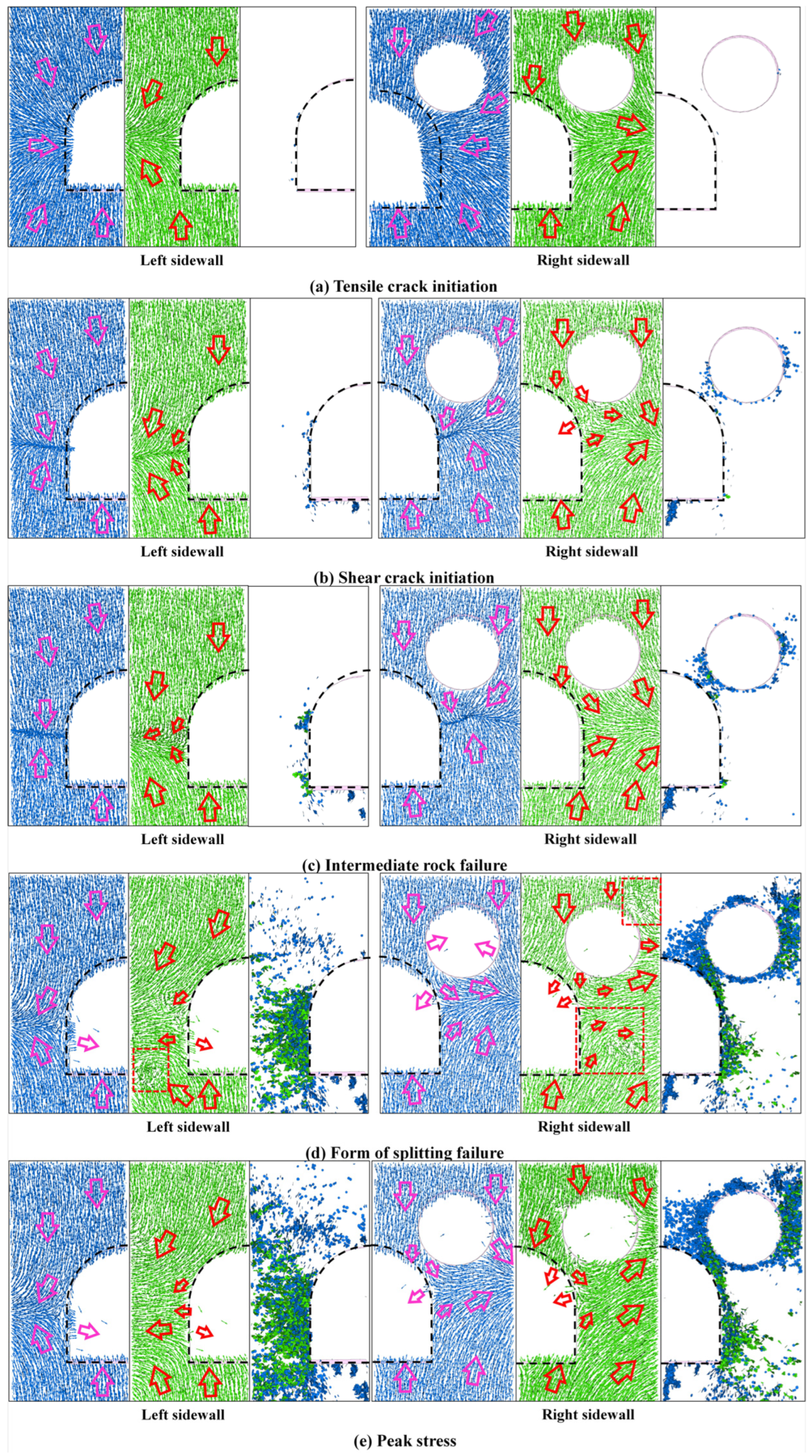 Applsci 13 07688 g014