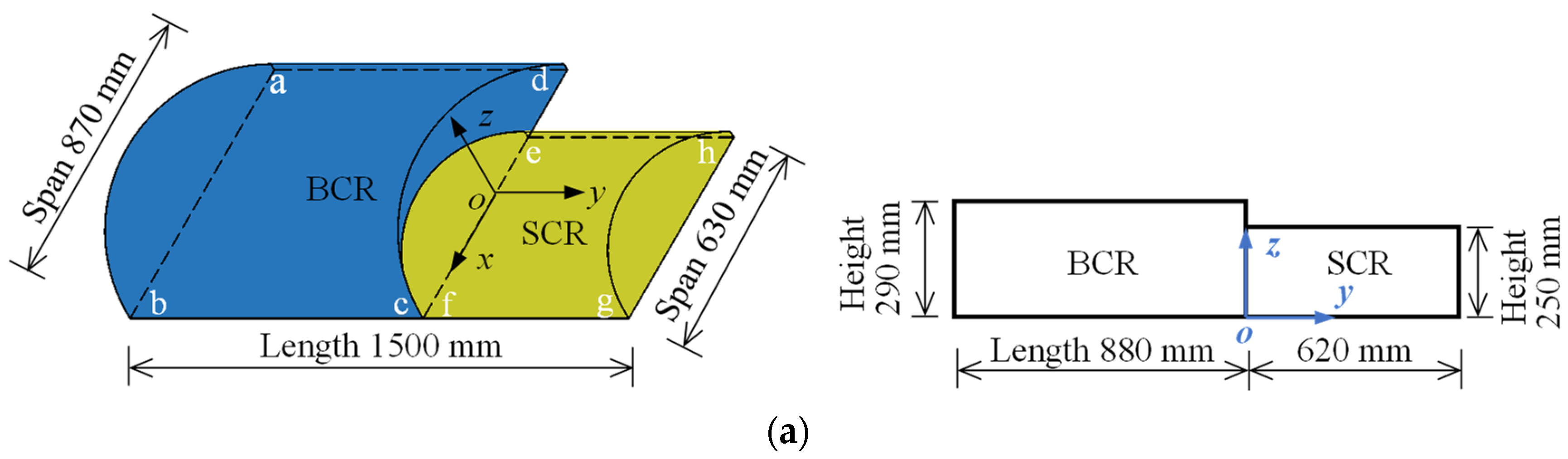 Applsci 13 07691 g003a