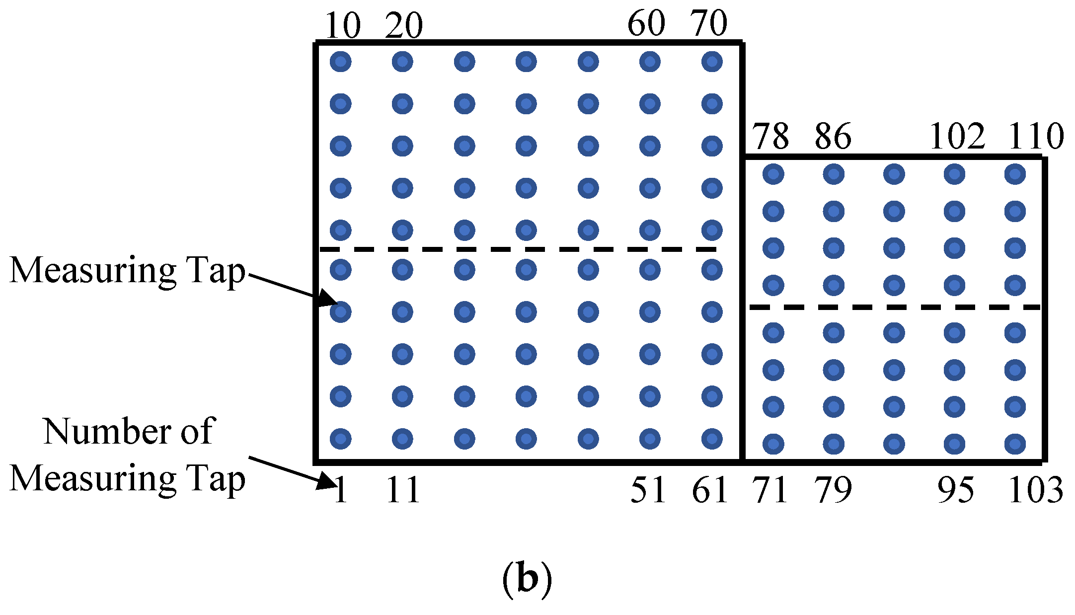 Applsci 13 07691 g003b