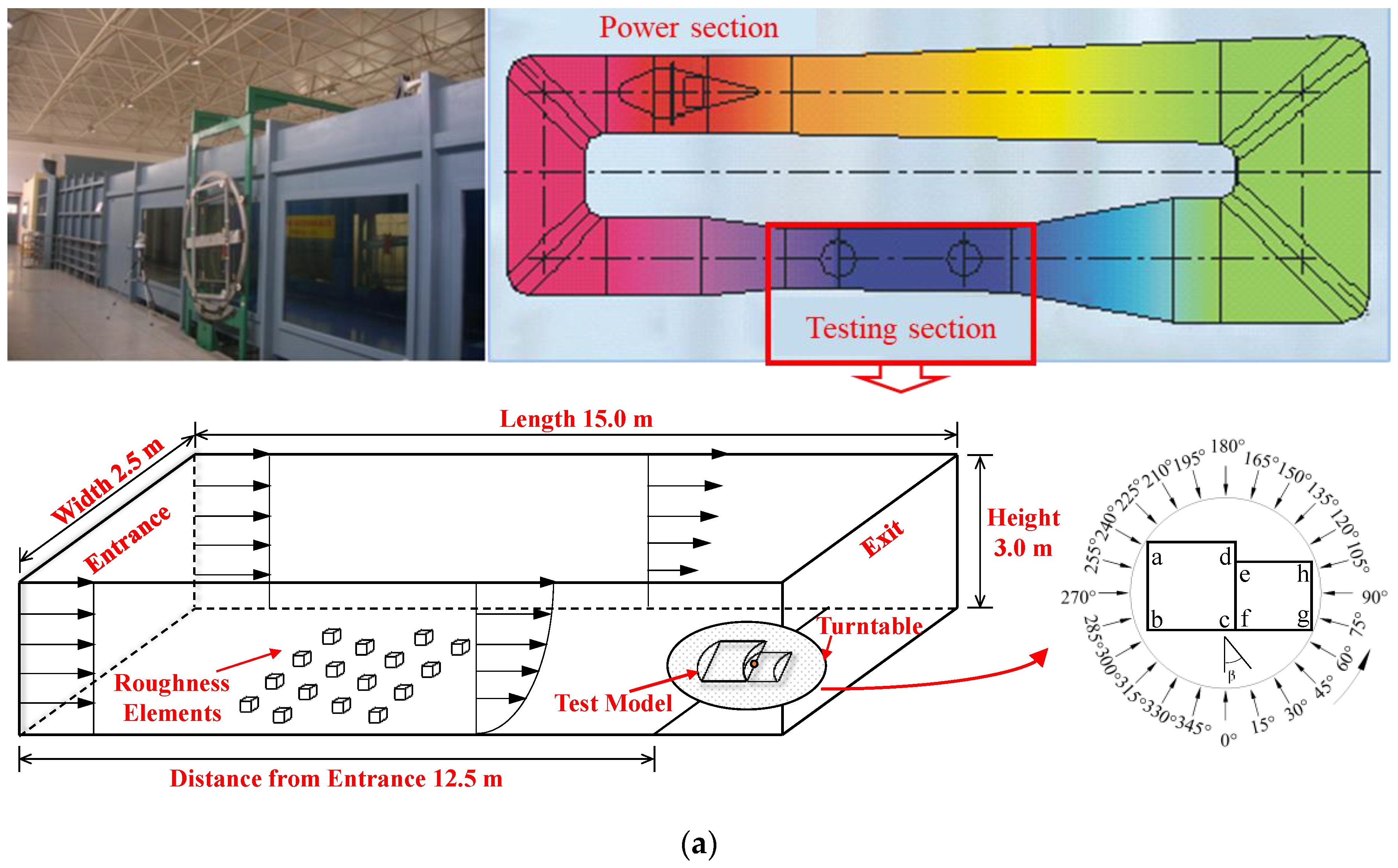Applsci 13 07691 g004a