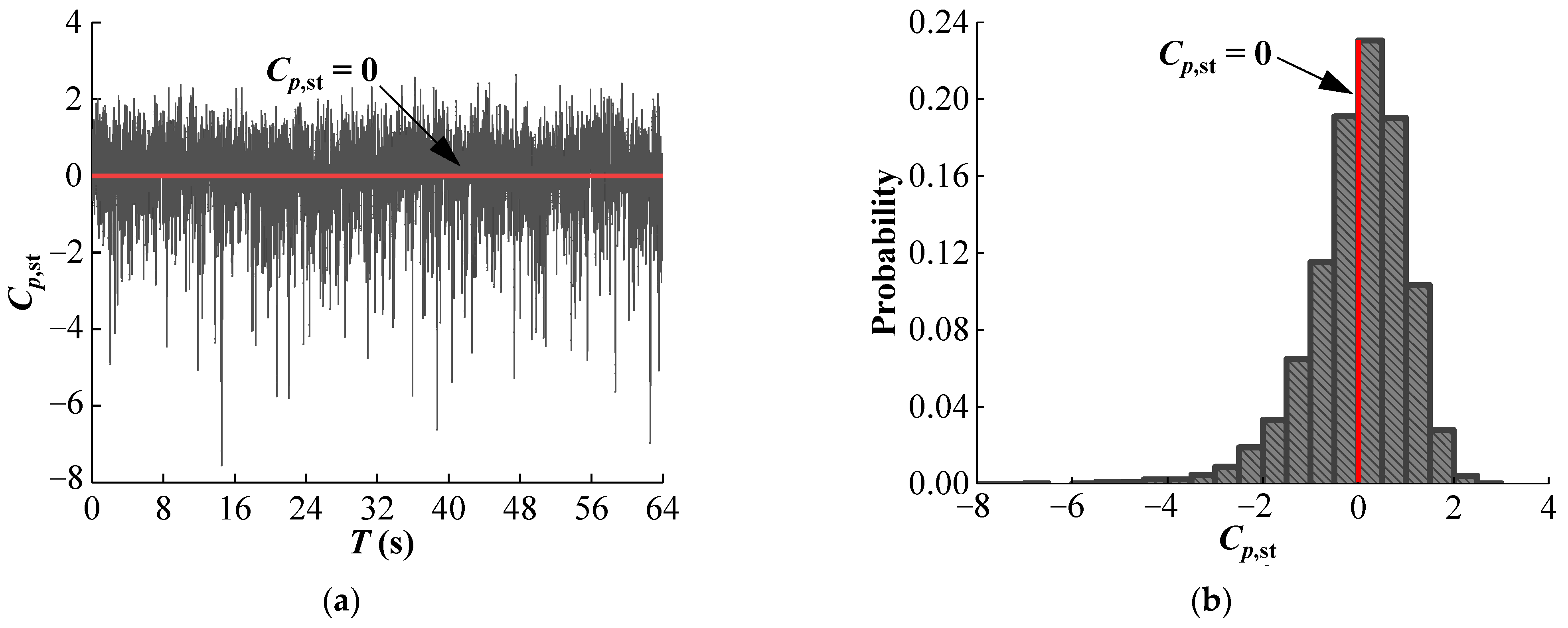 Applsci 13 07691 g006