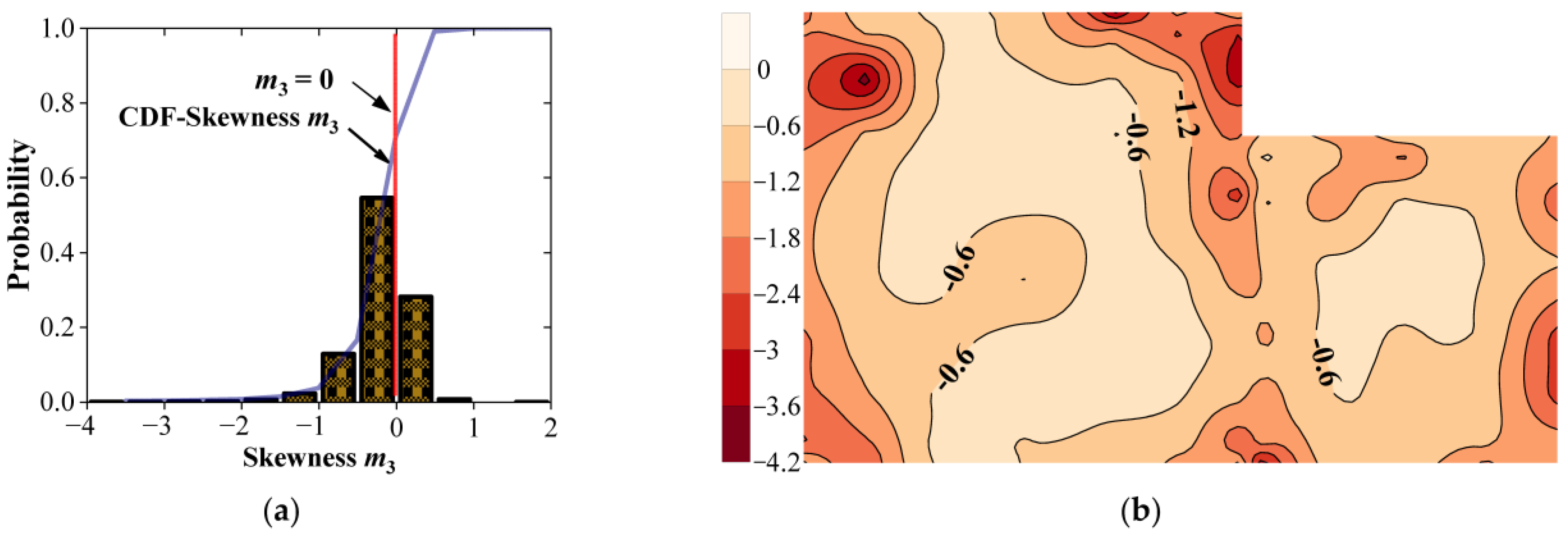 Applsci 13 07691 g008