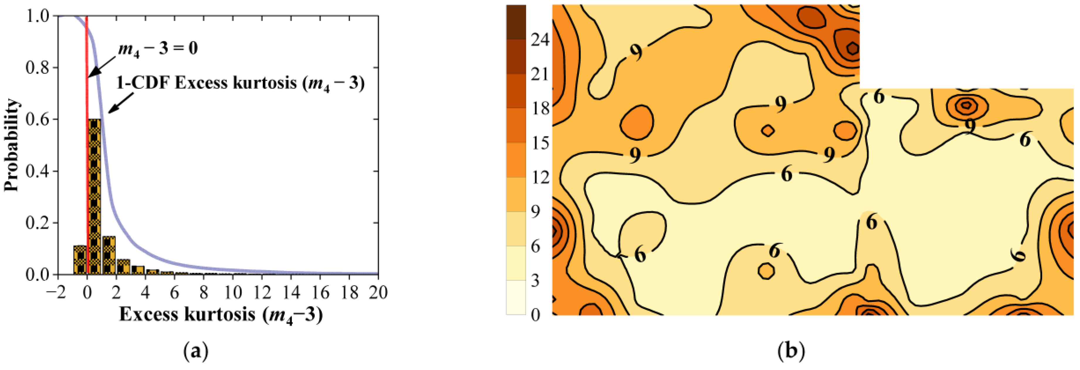 Applsci 13 07691 g009