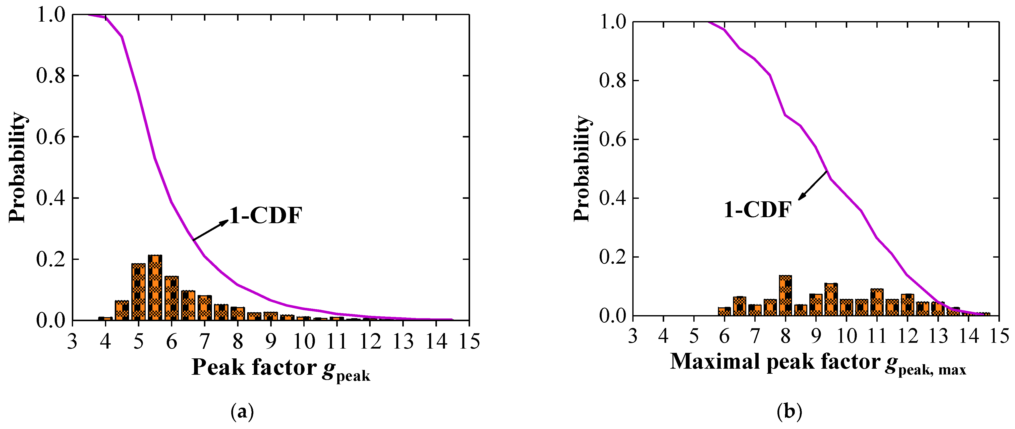 Applsci 13 07691 g012