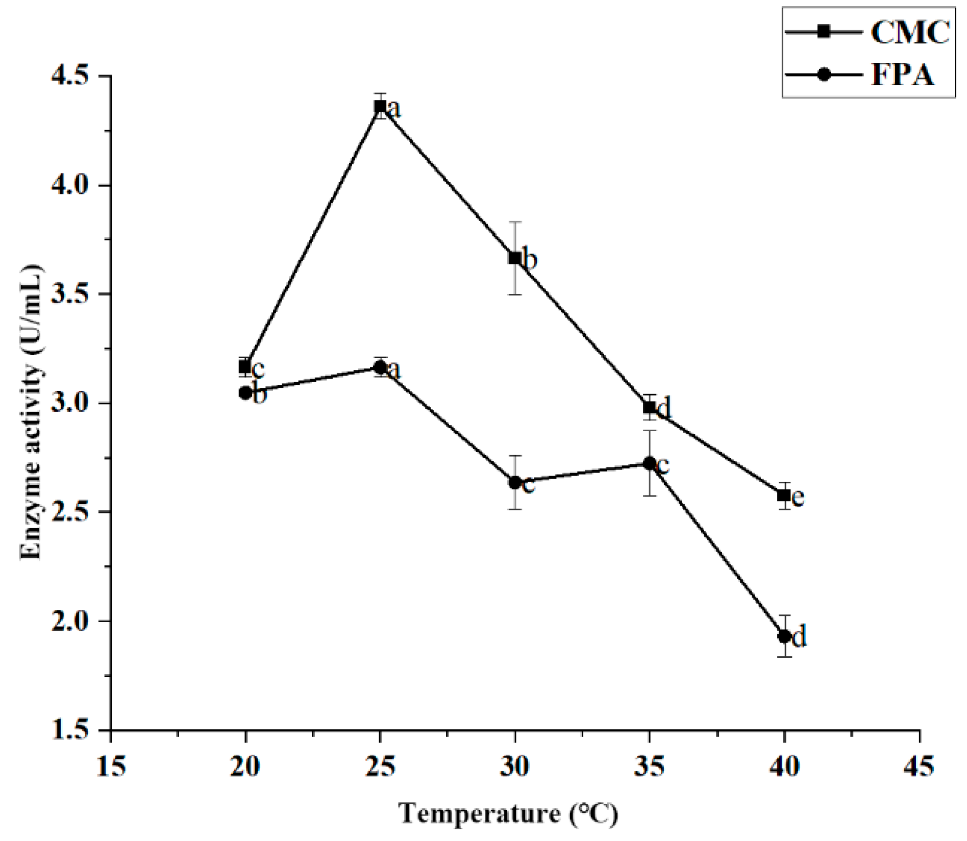 Applsci 13 07693 g006